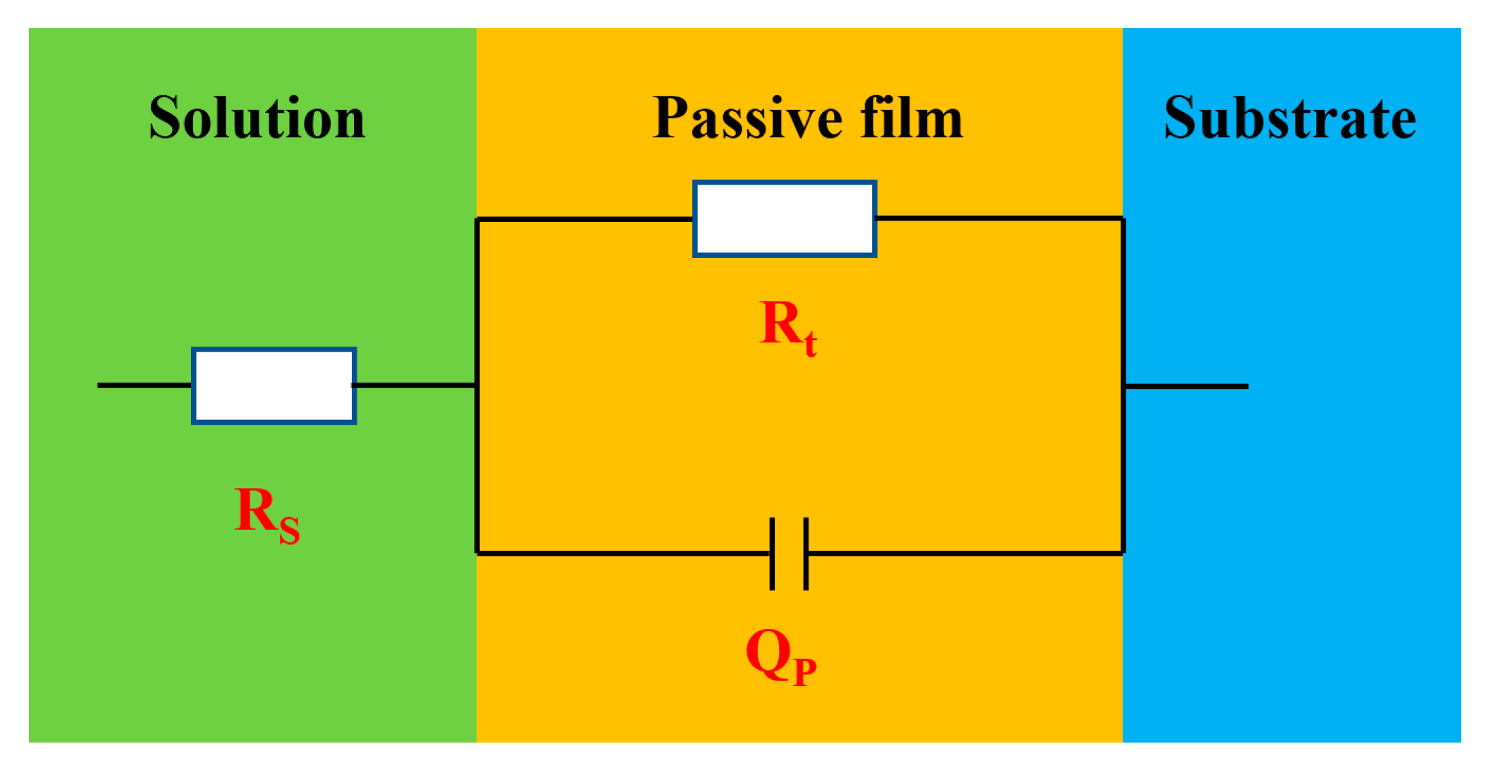 Materials 13 03783 g006 Materials 13 03783 g006