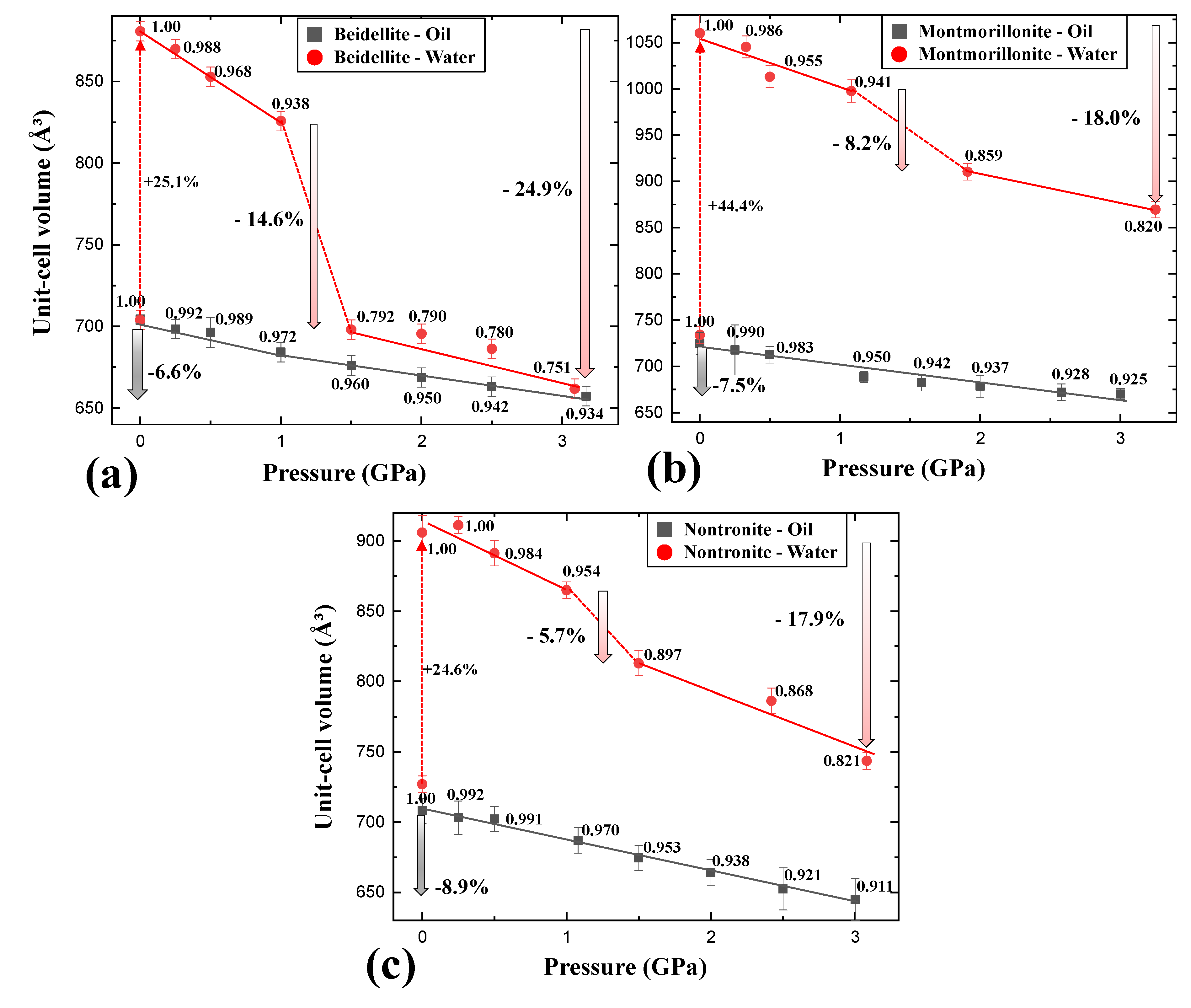 Materials 13 03784 g003