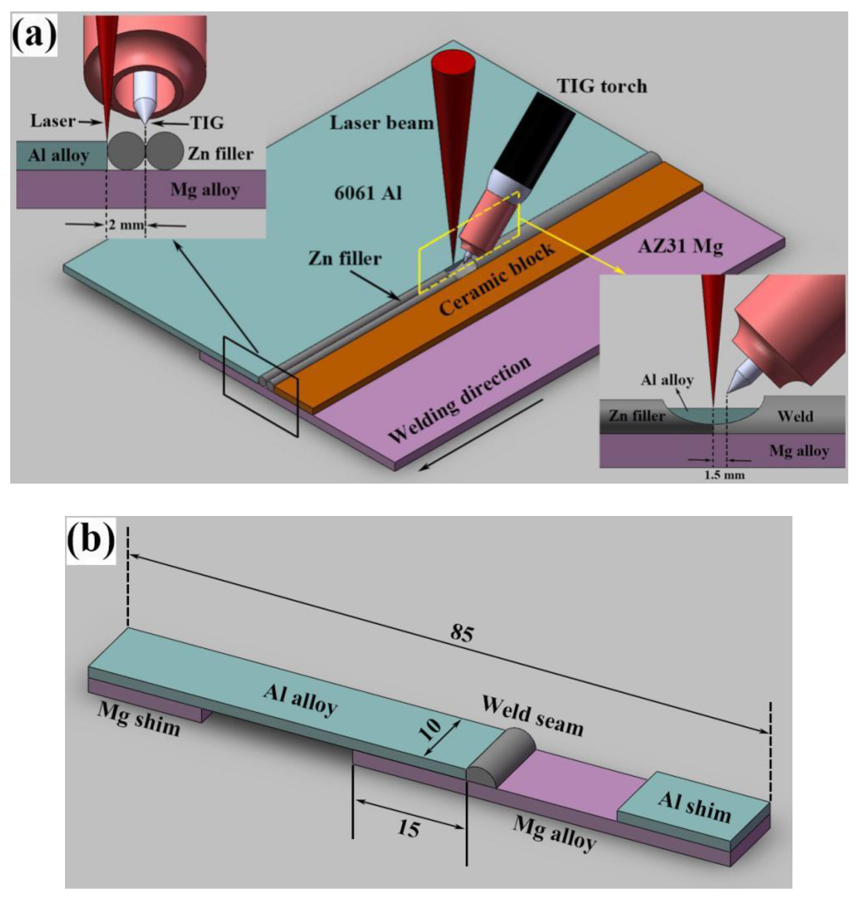 Materials 13 03789 g001