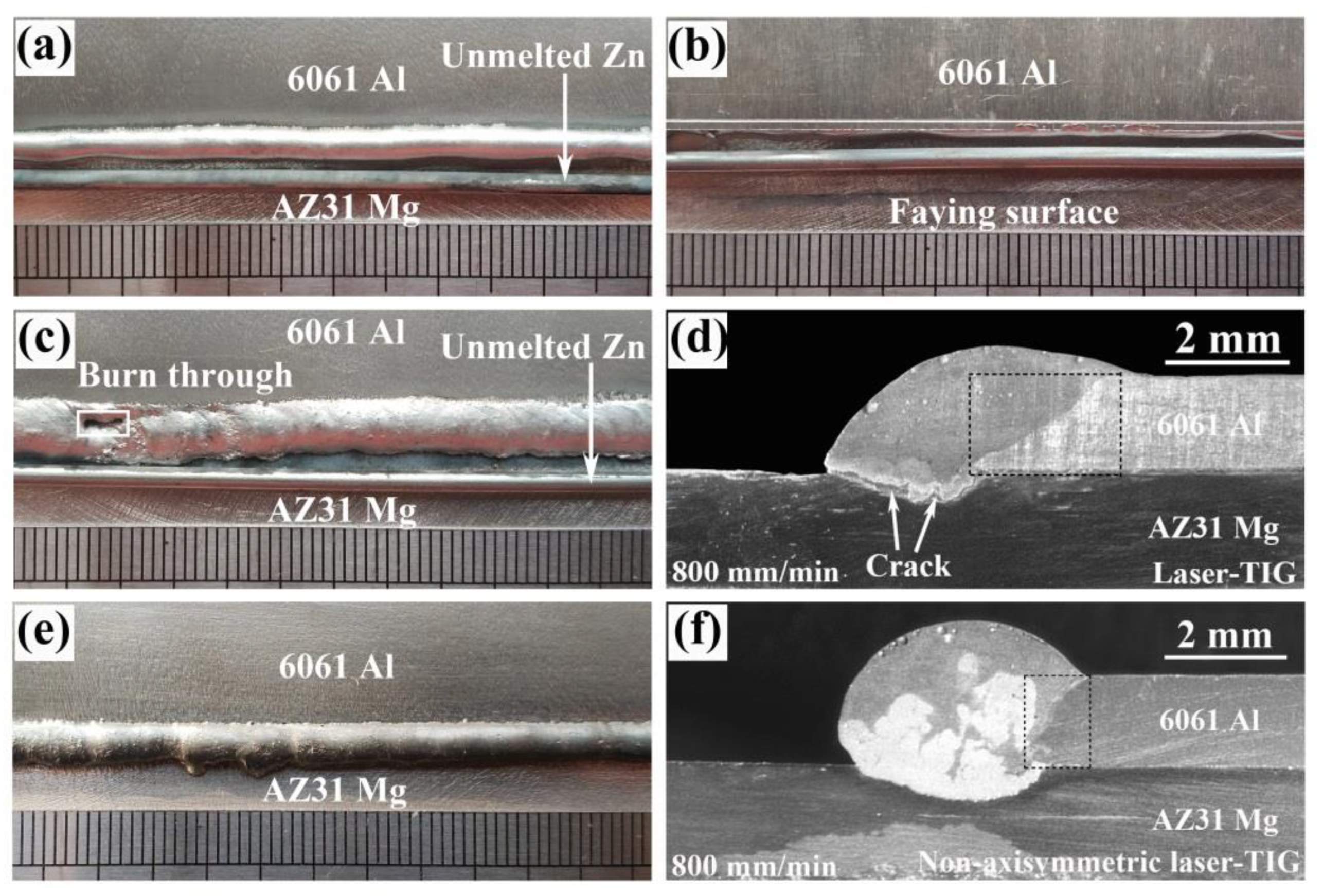 Materials 13 03789 g003