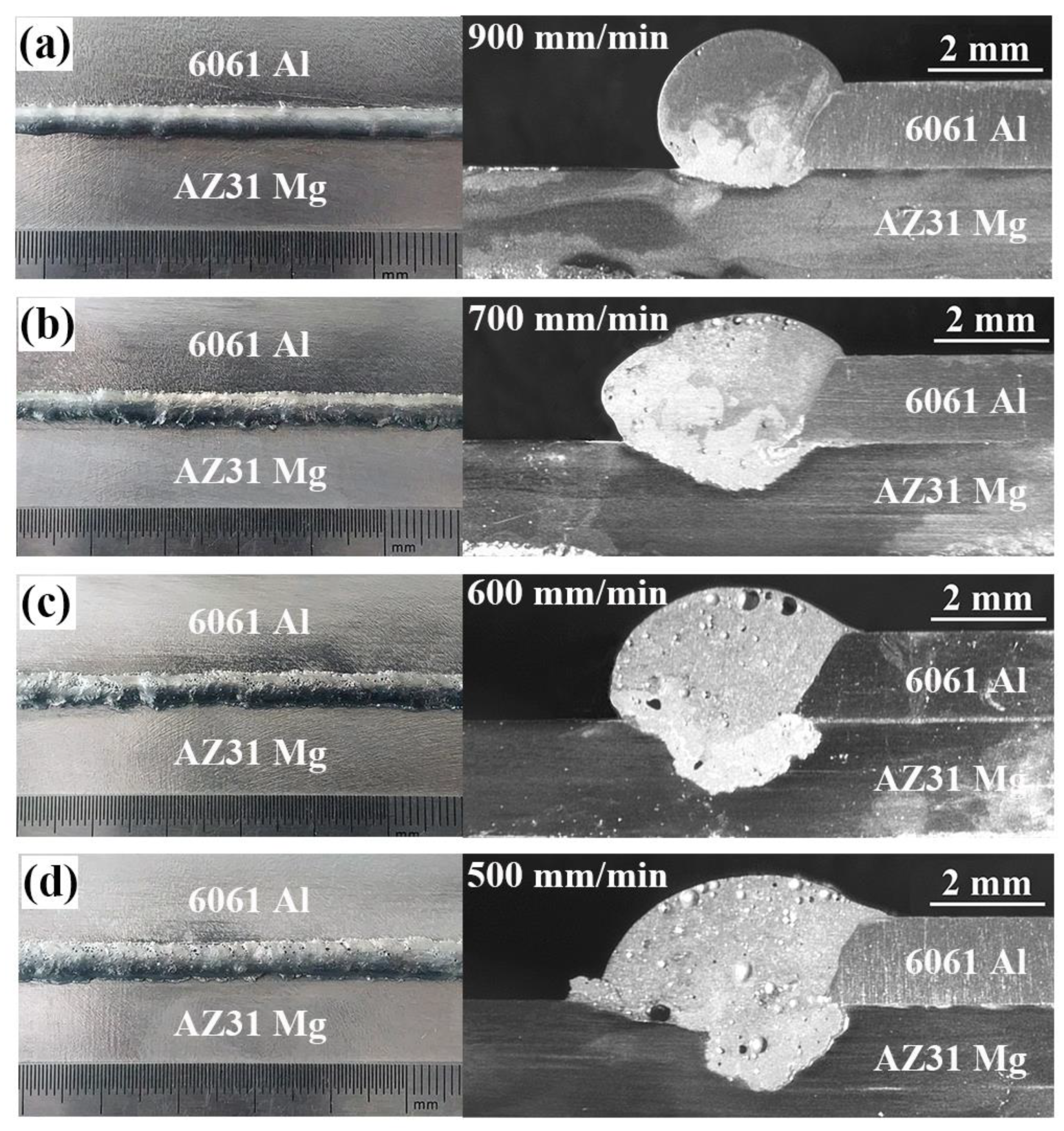 Materials 13 03789 g005