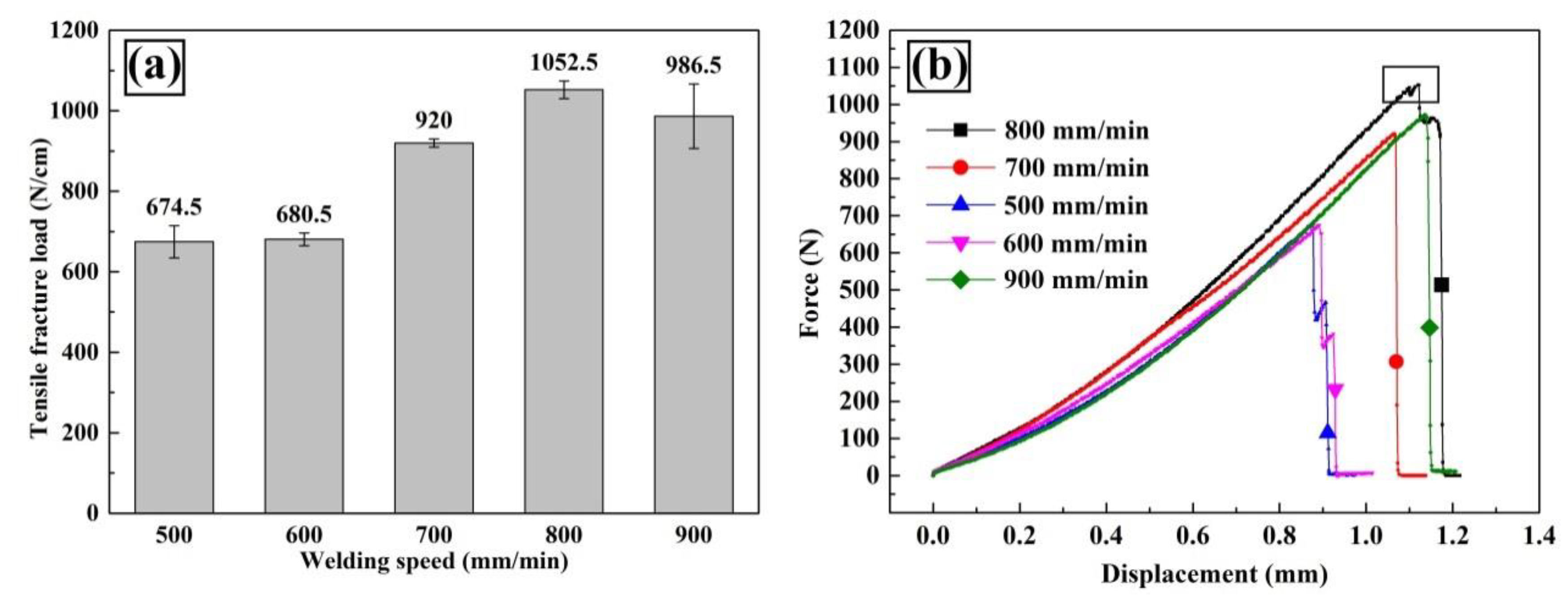 Materials 13 03789 g007