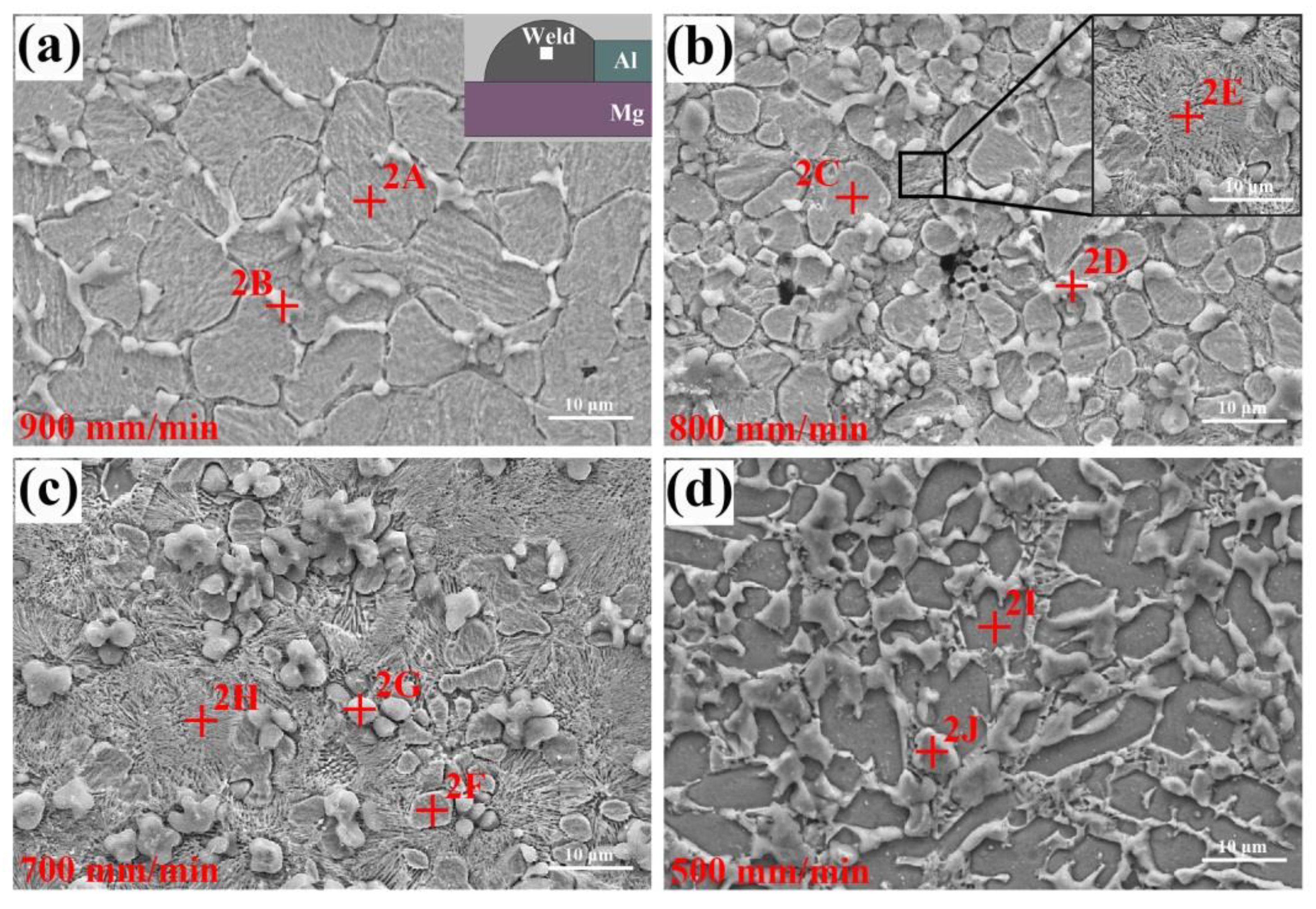 Materials 13 03789 g011