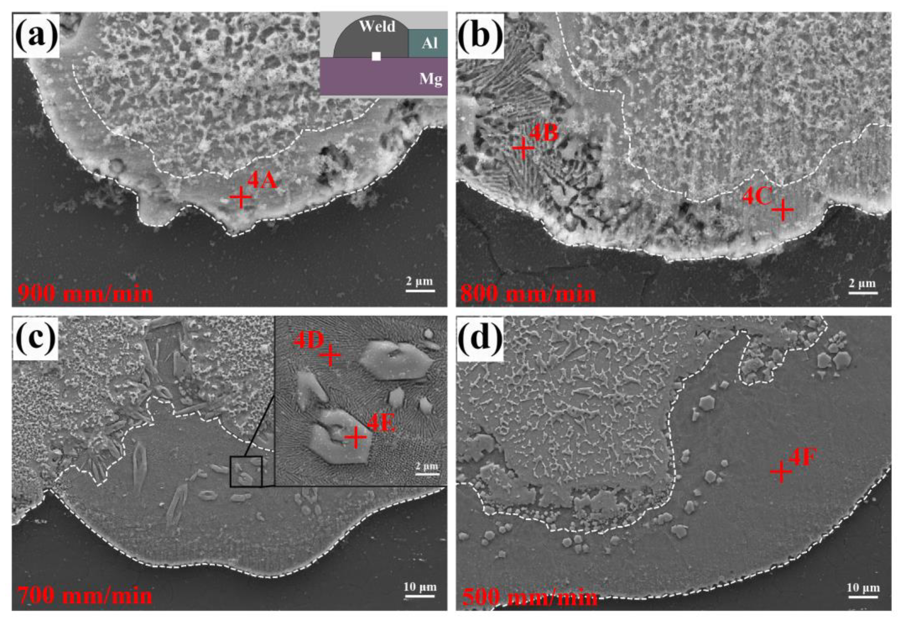 Materials 13 03789 g013