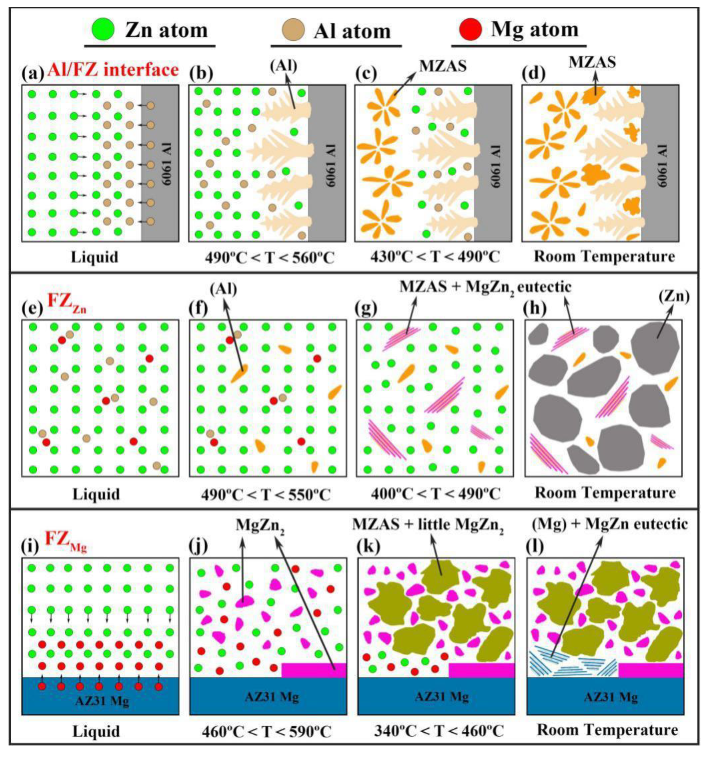 Materials 13 03789 g015