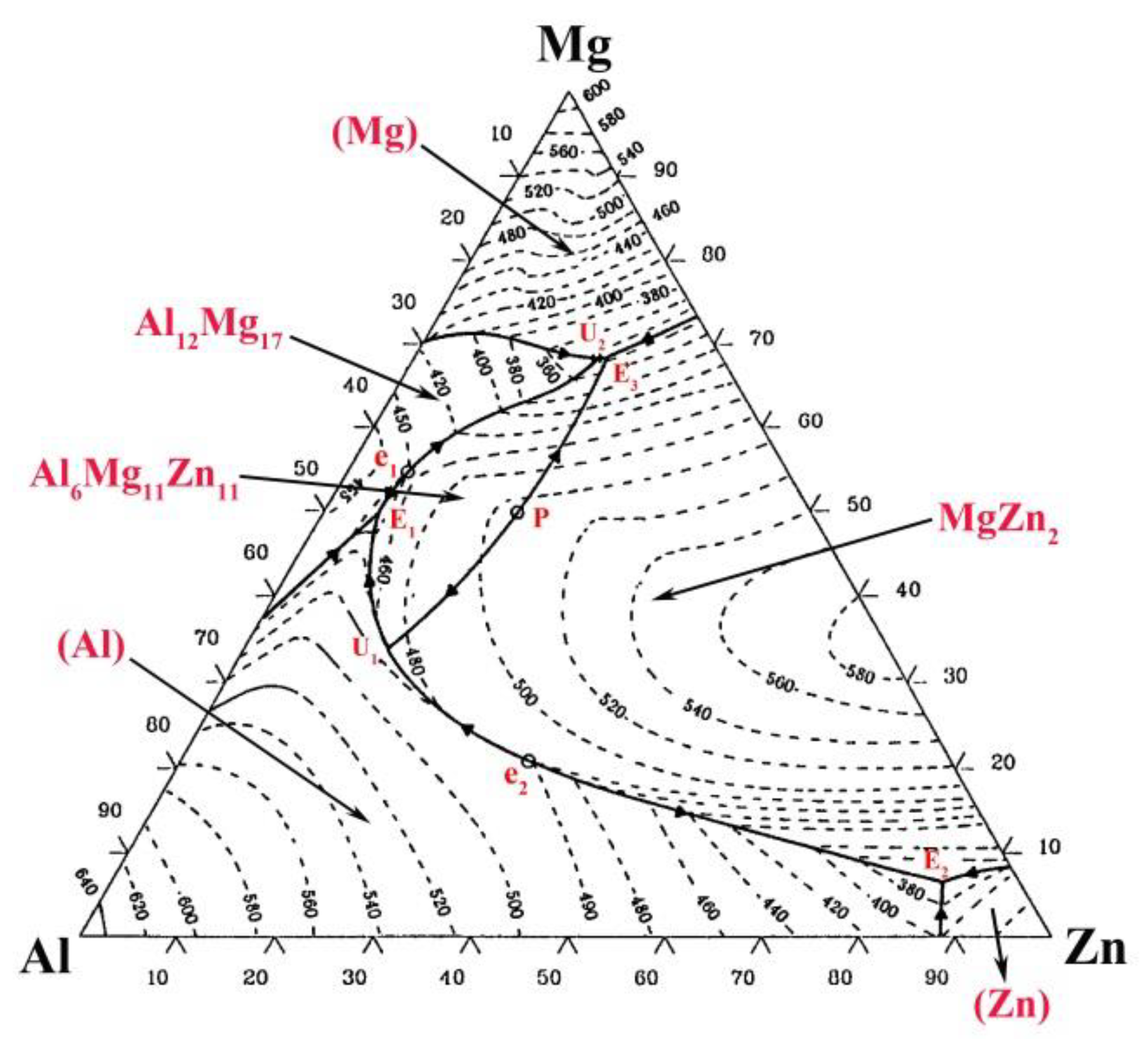 Materials 13 03789 g016