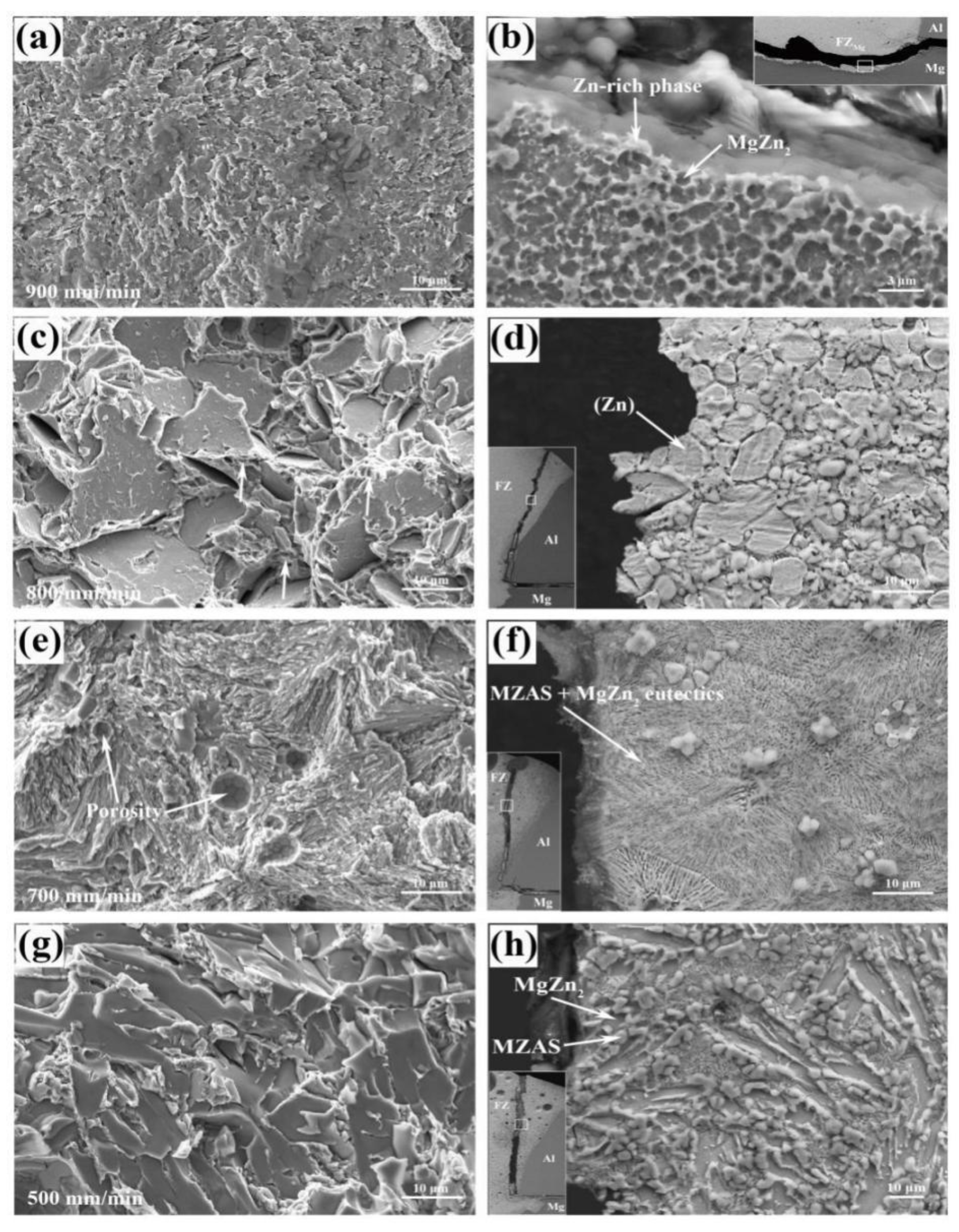 Materials 13 03789 g018