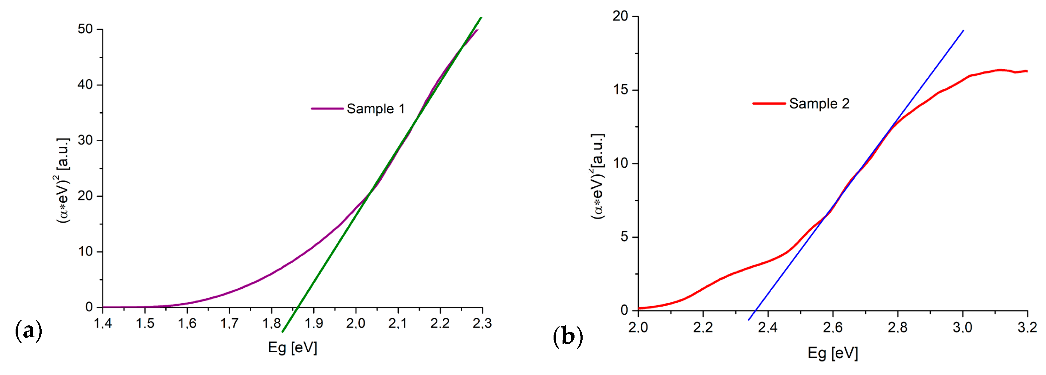 Materials 13 03794 g005