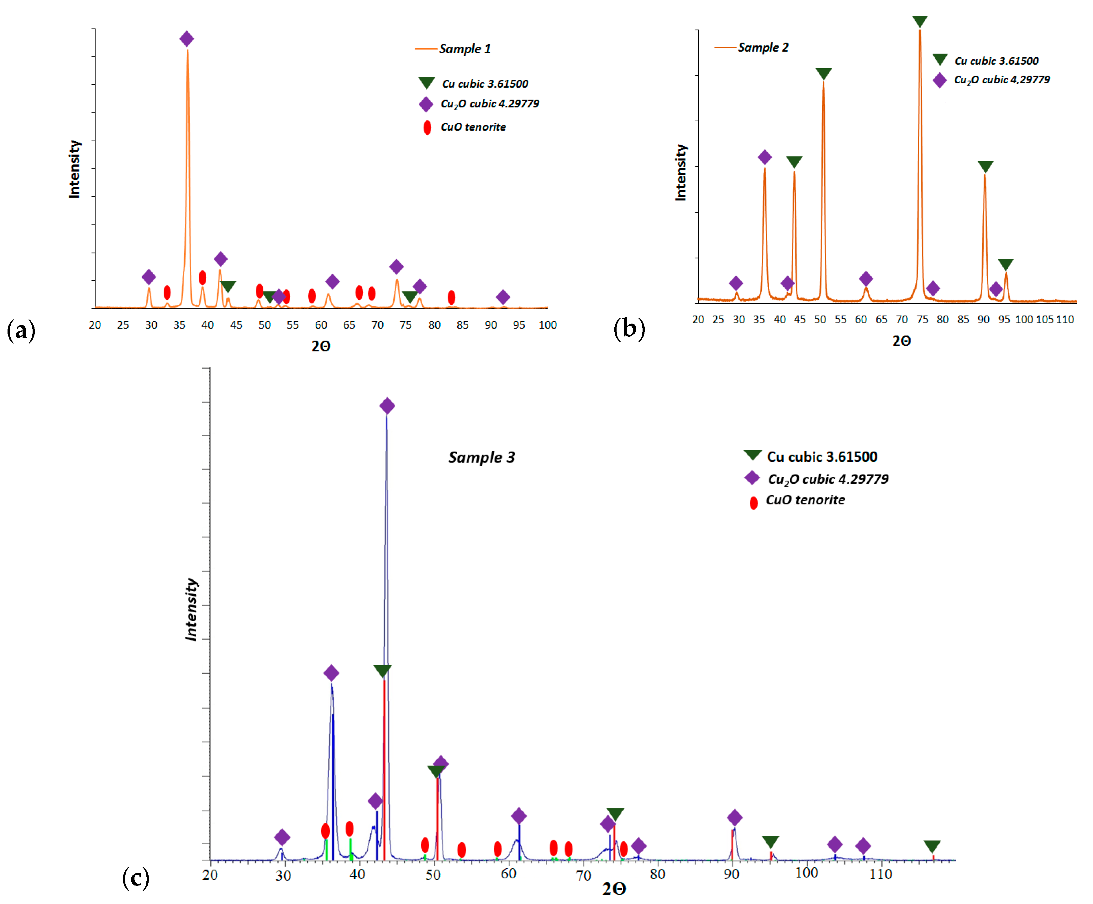 Materials 13 03794 g006