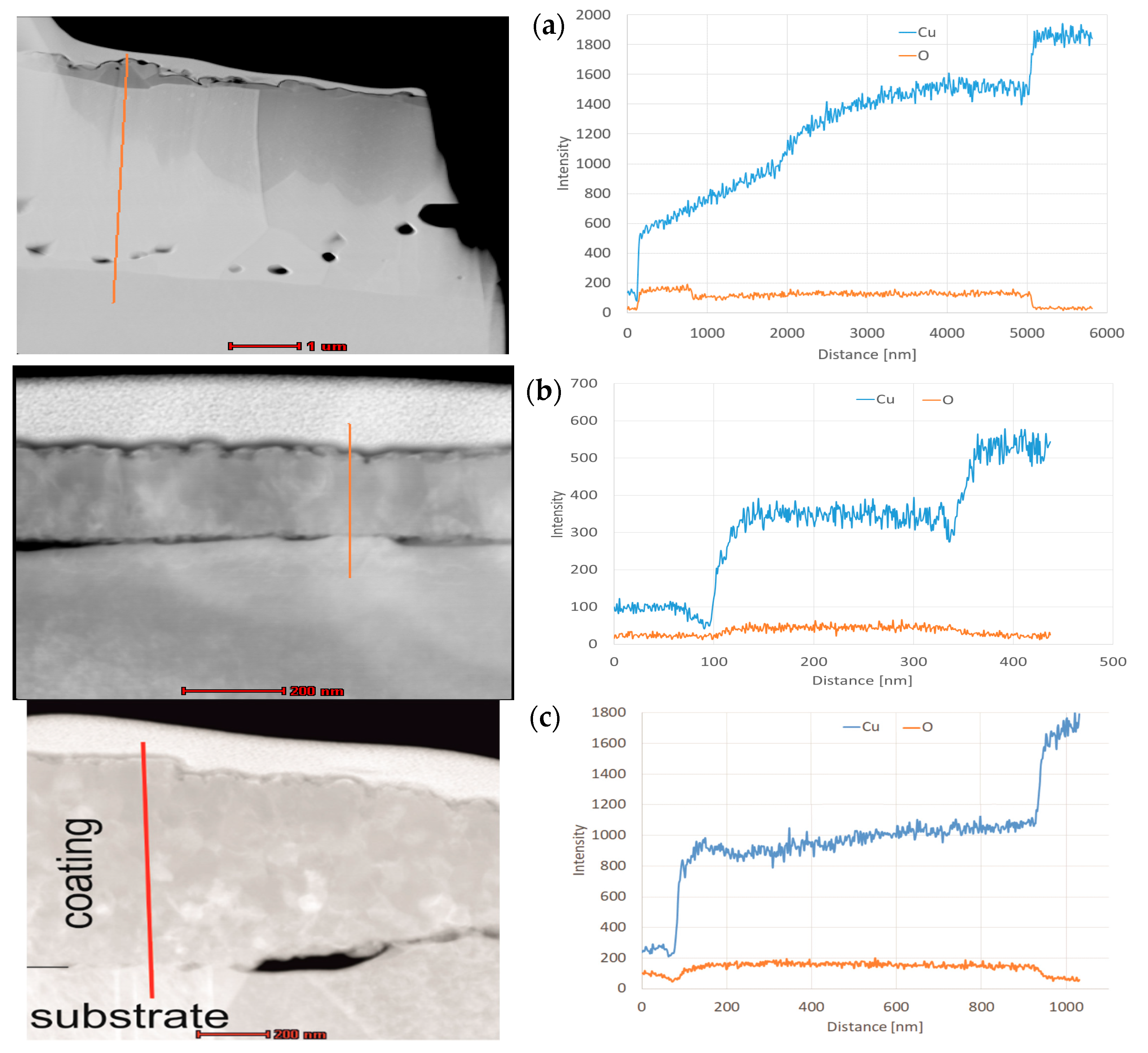 Materials 13 03794 g008