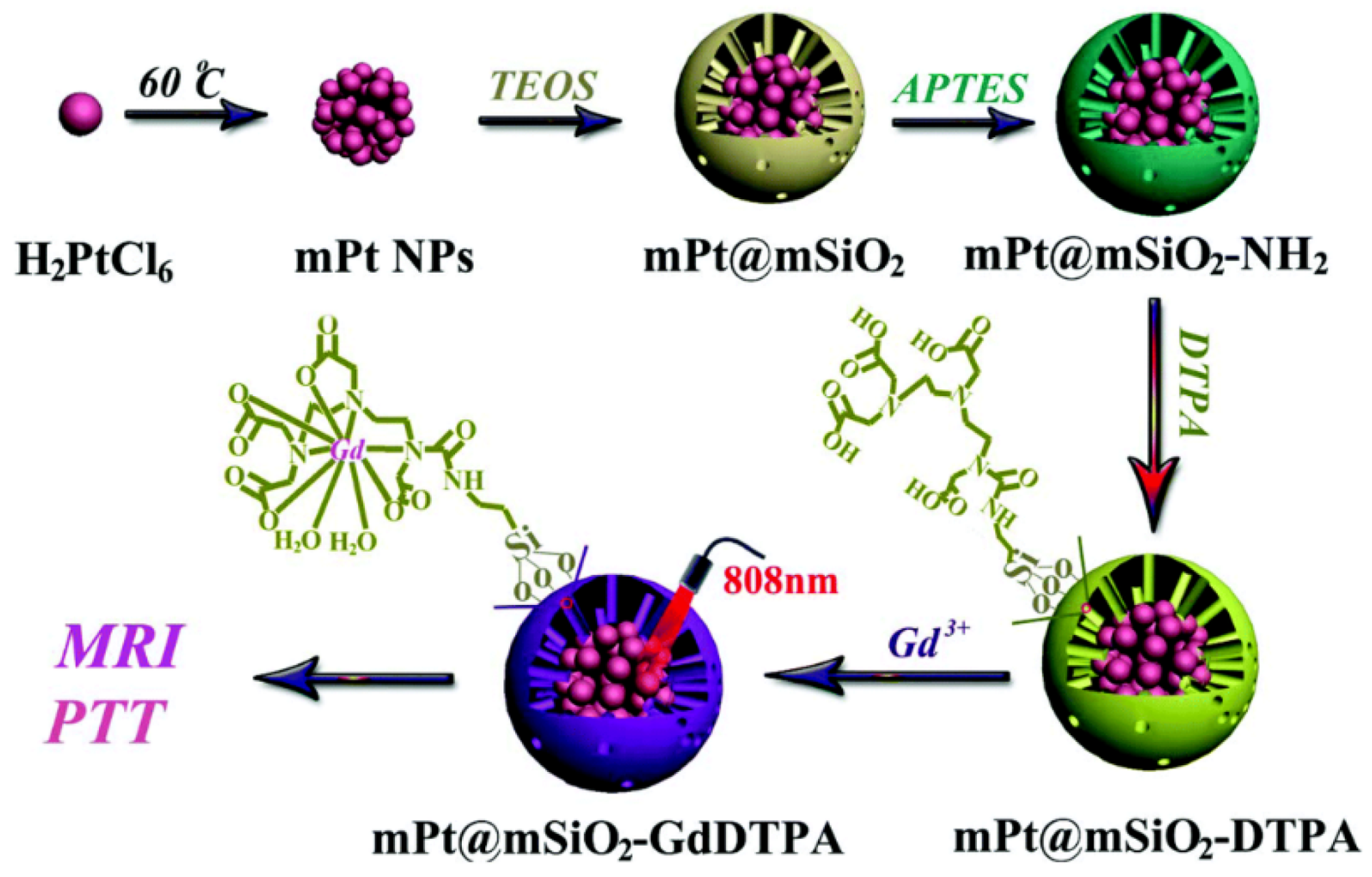 Materials 13 03795 g007