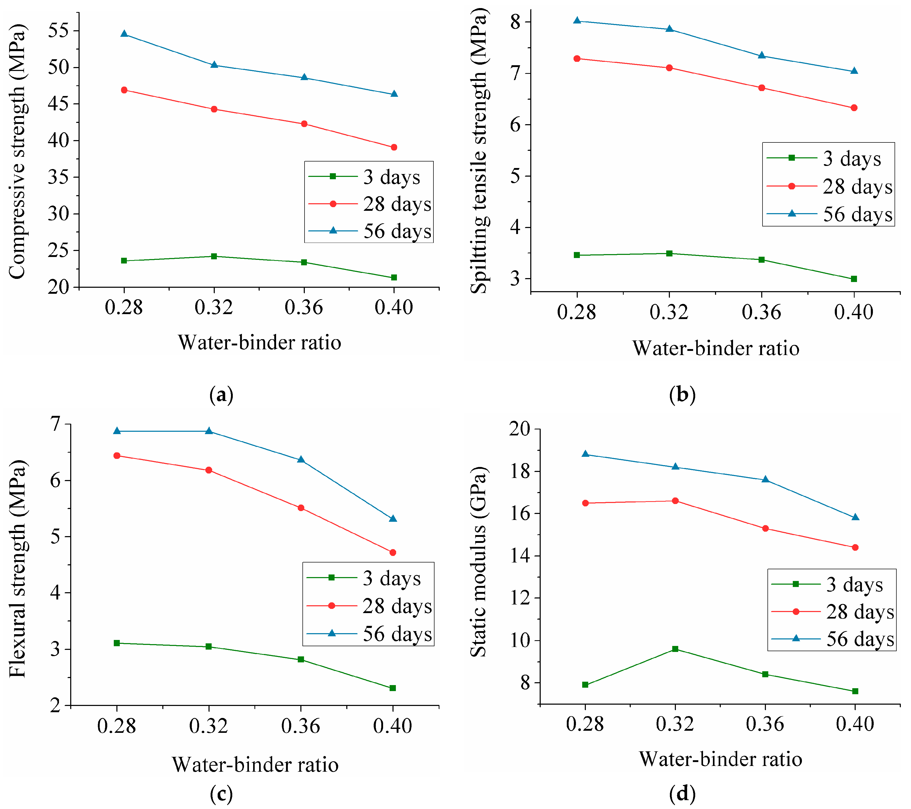 Materials 13 03796 g002