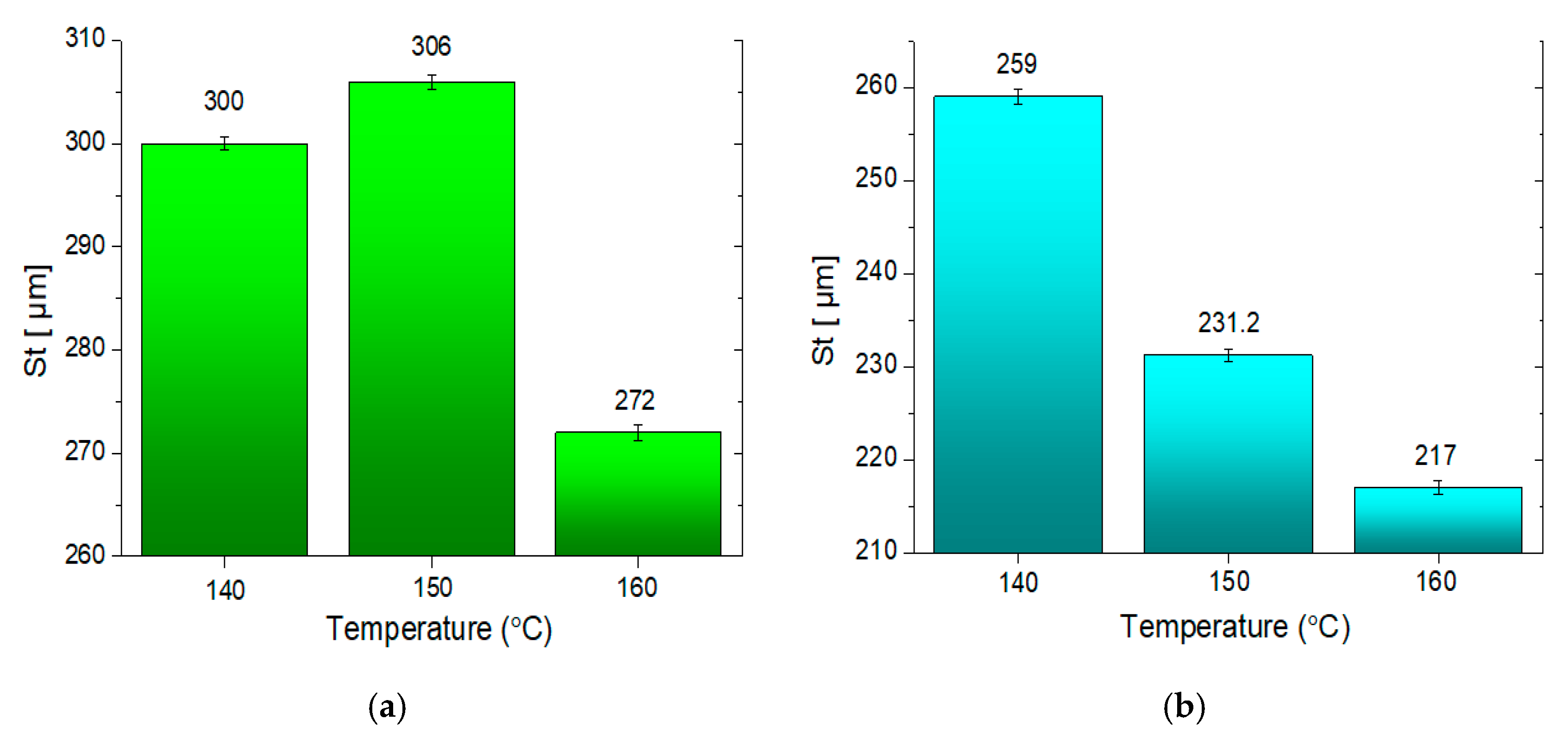 Materials 13 03799 g010 Materials 13 03799 g010