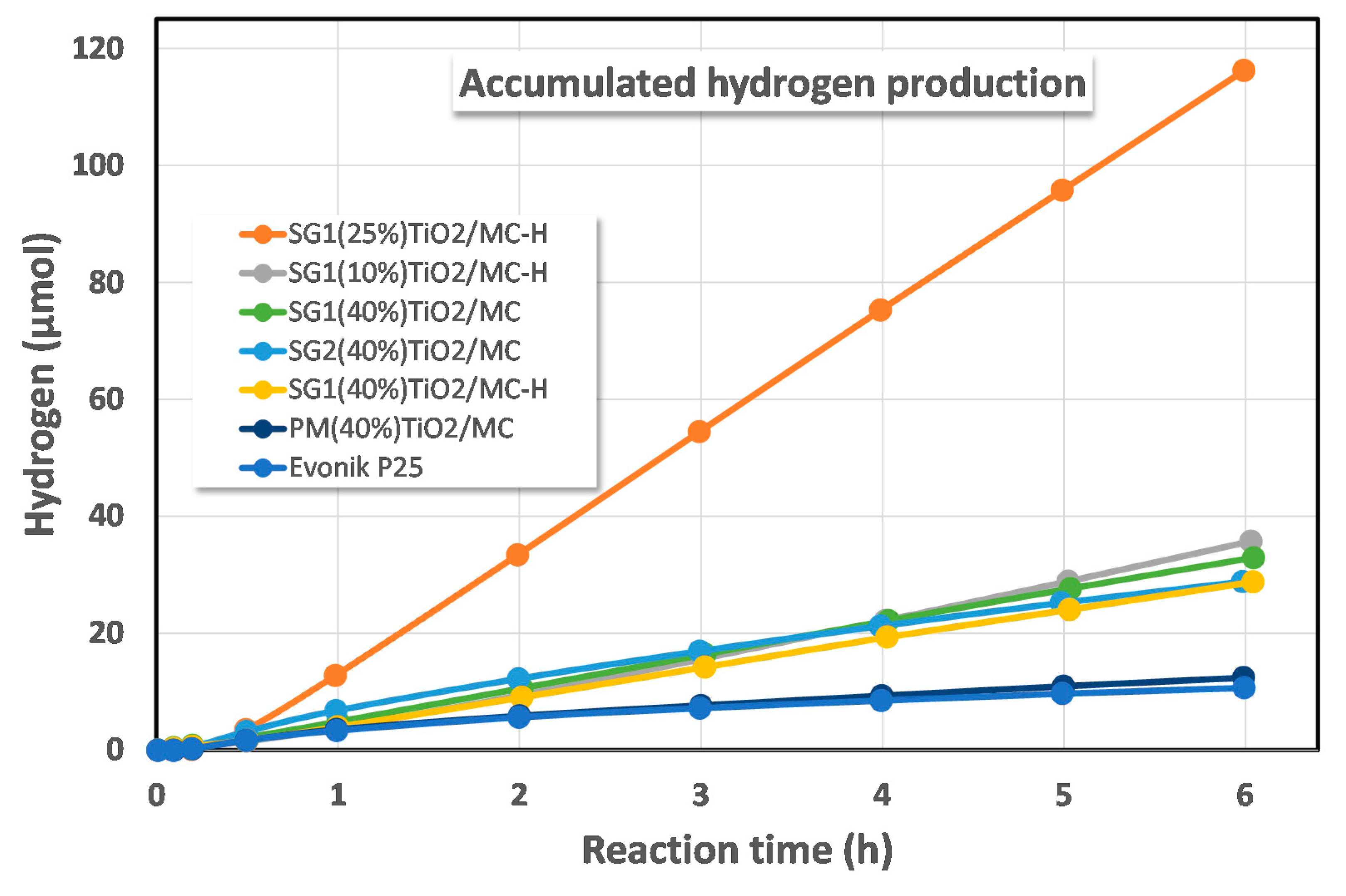 Materials 13 03800 g006