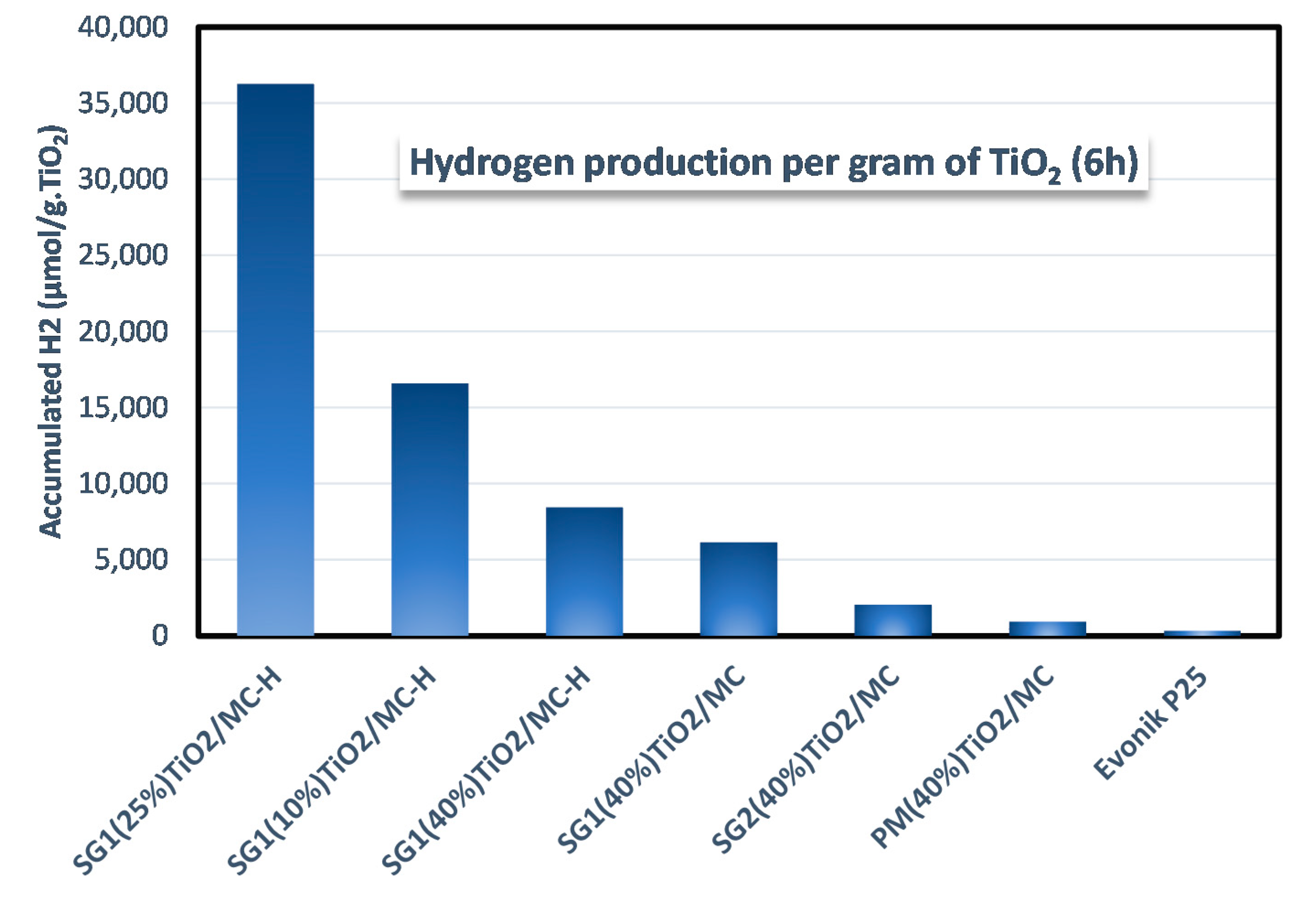 Materials 13 03800 g007