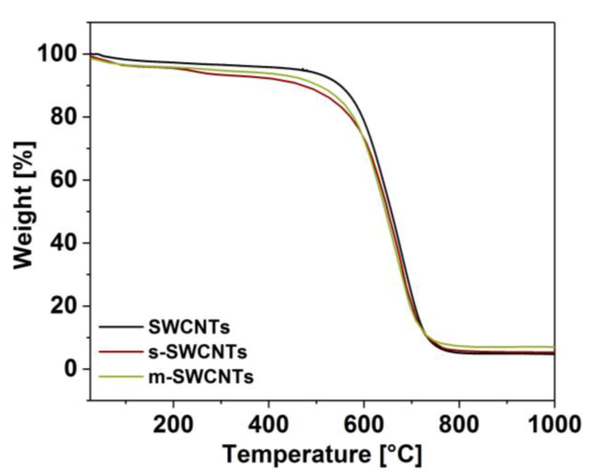 Materials 13 03808 g006 Materials 13 03808 g006
