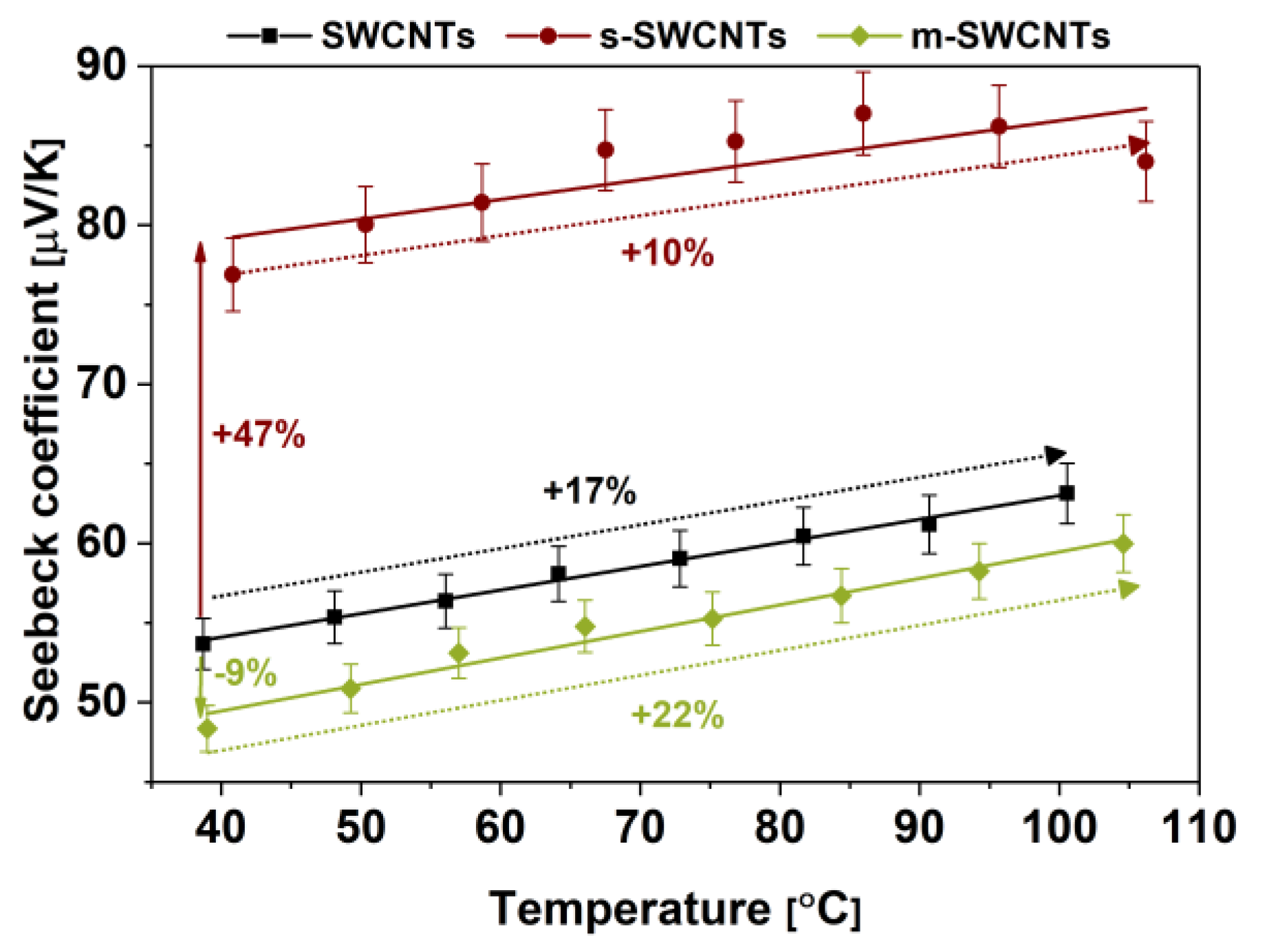 Materials 13 03808 g008 Materials 13 03808 g008