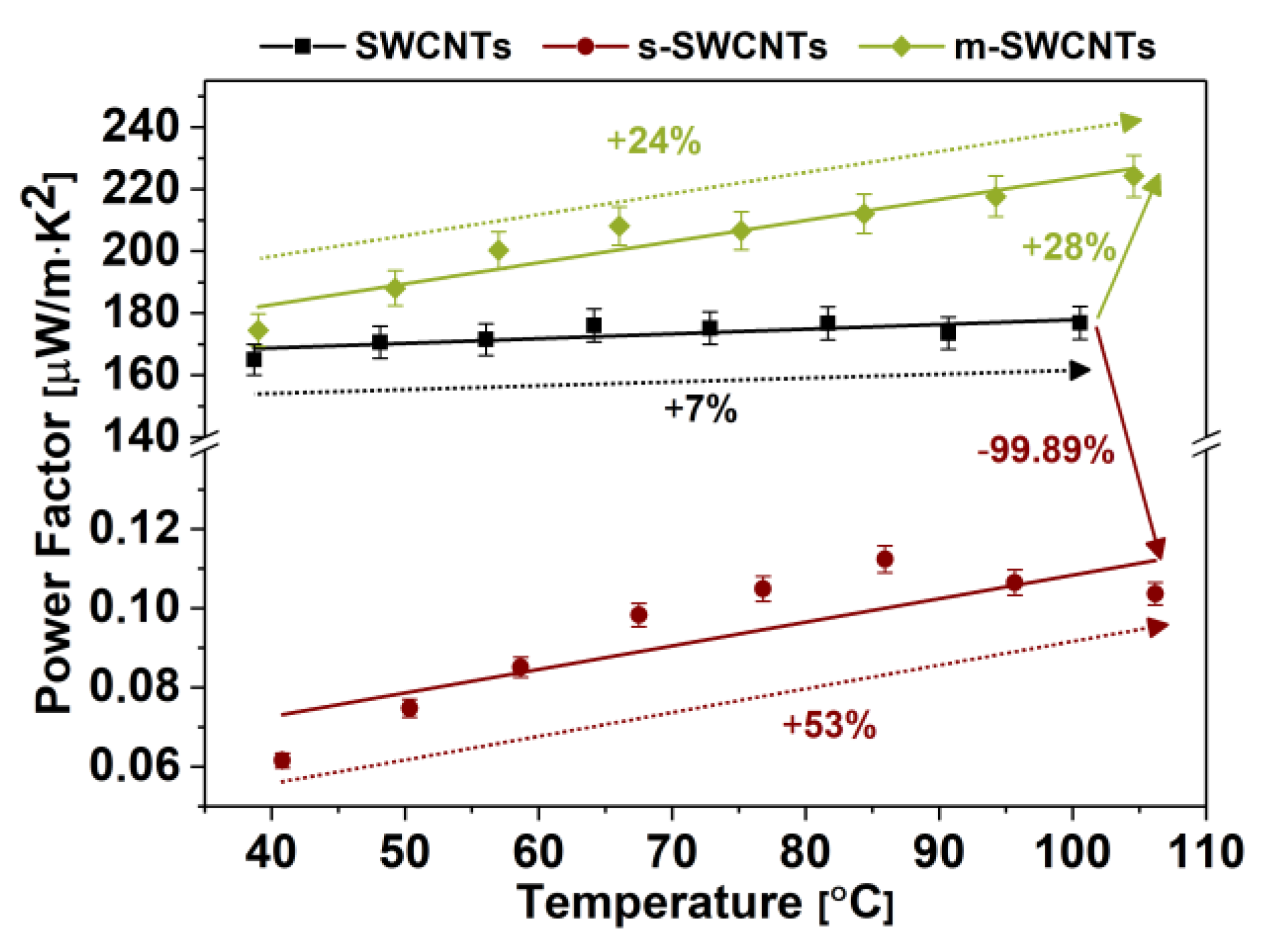 Materials 13 03808 g009 Materials 13 03808 g009