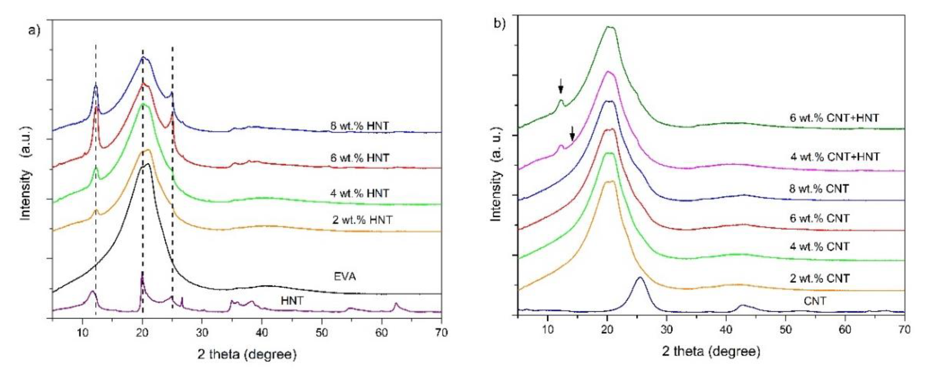 Materials 13 03809 g004