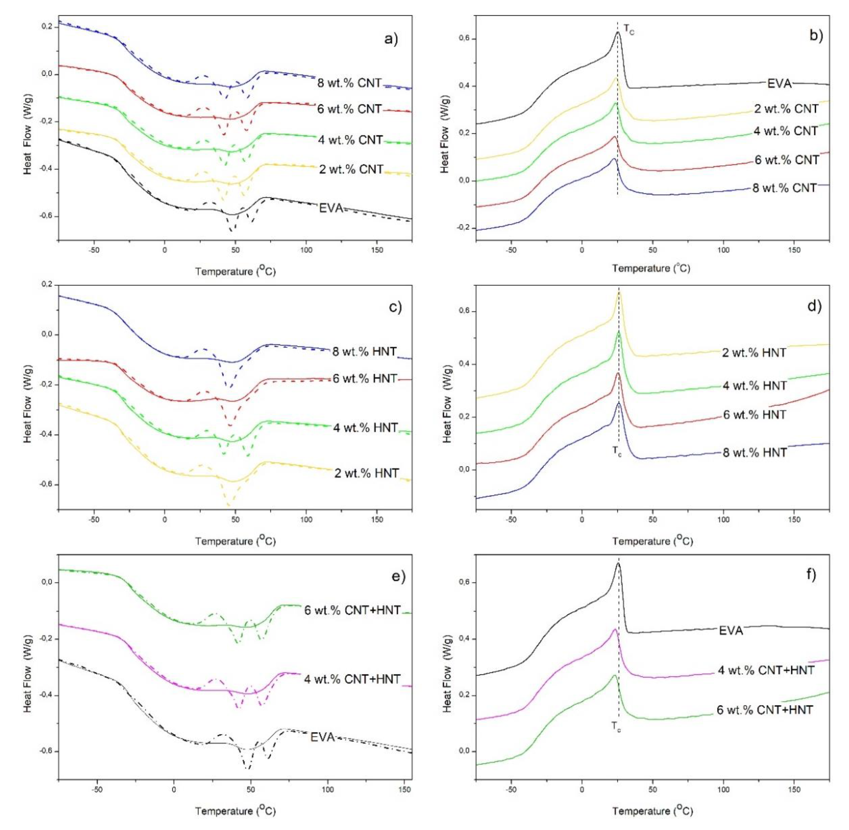 Materials 13 03809 g005
