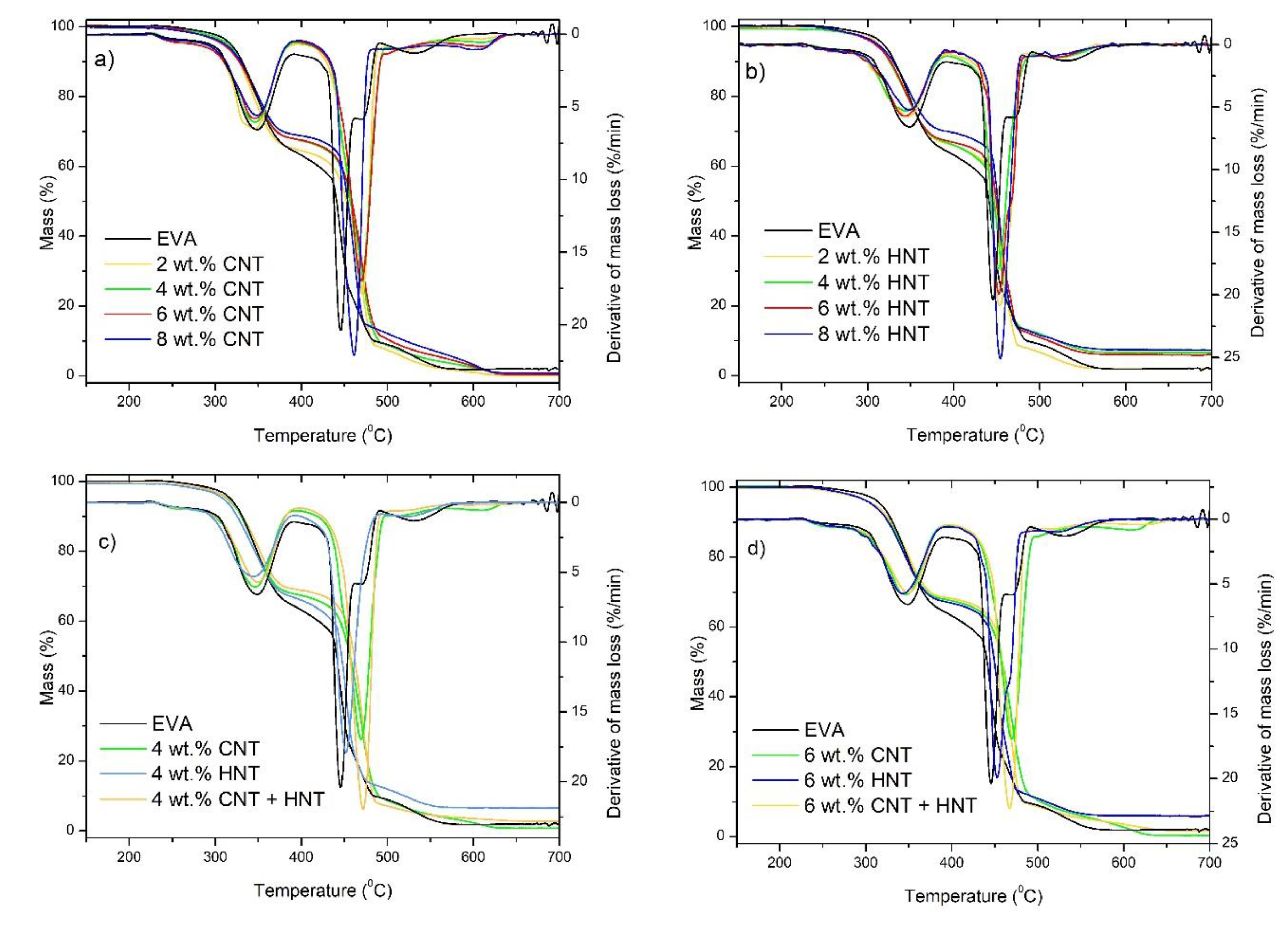 Materials 13 03809 g006