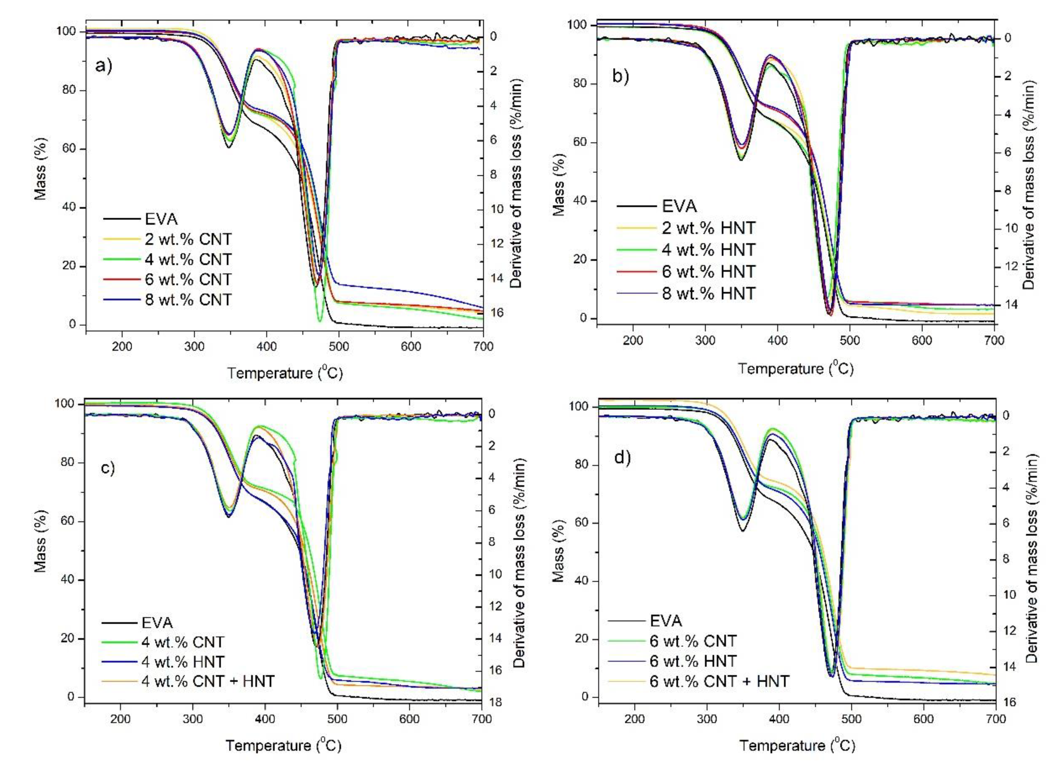 Materials 13 03809 g007
