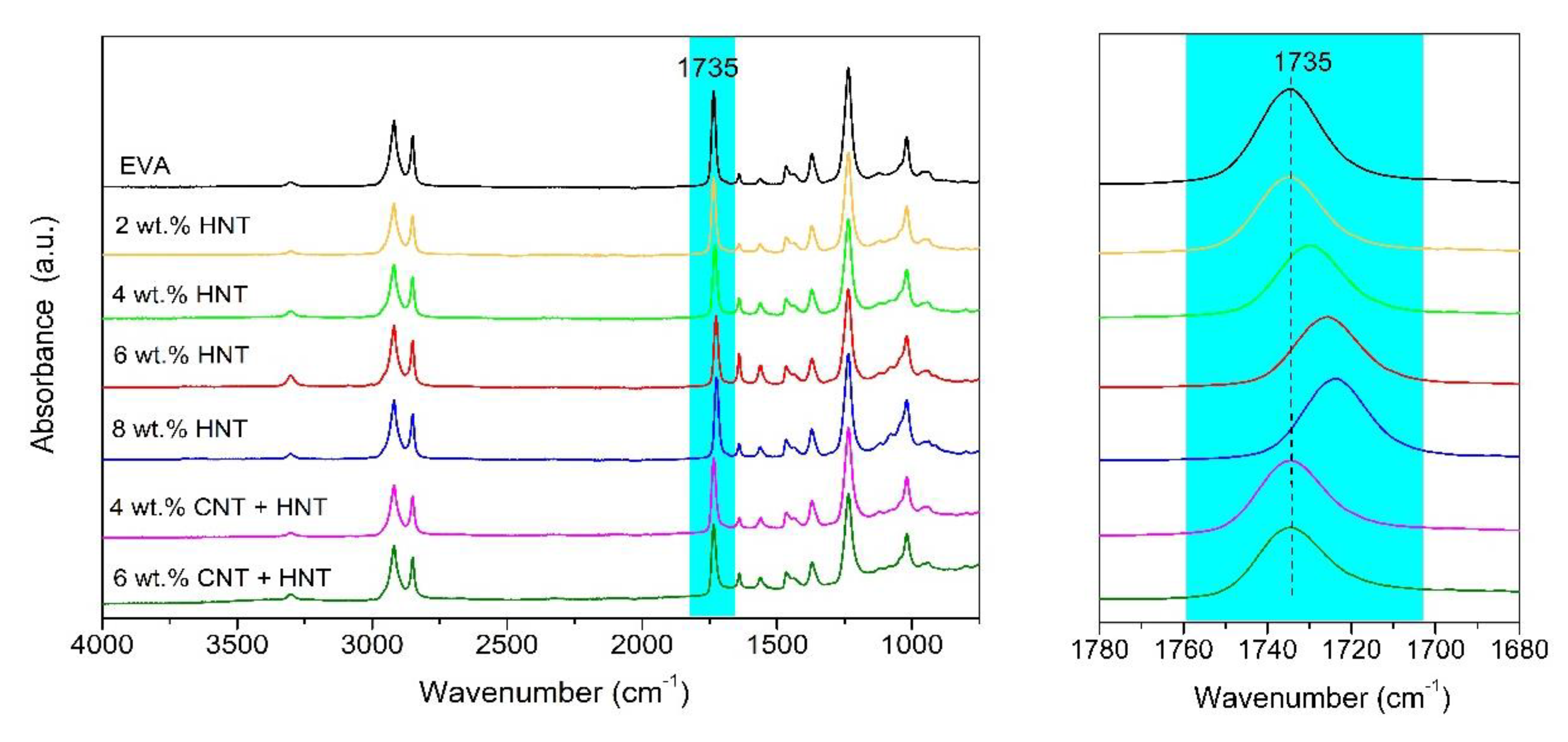 Materials 13 03809 g008