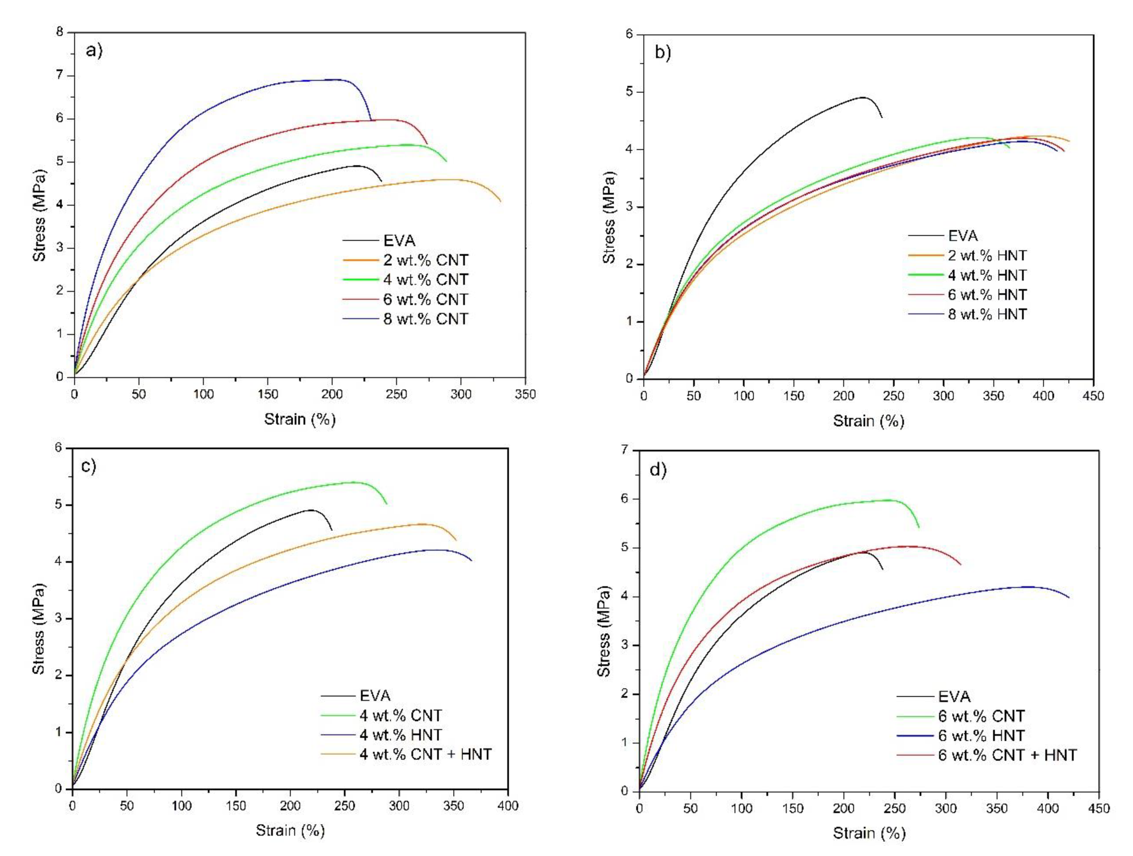 Materials 13 03809 g010