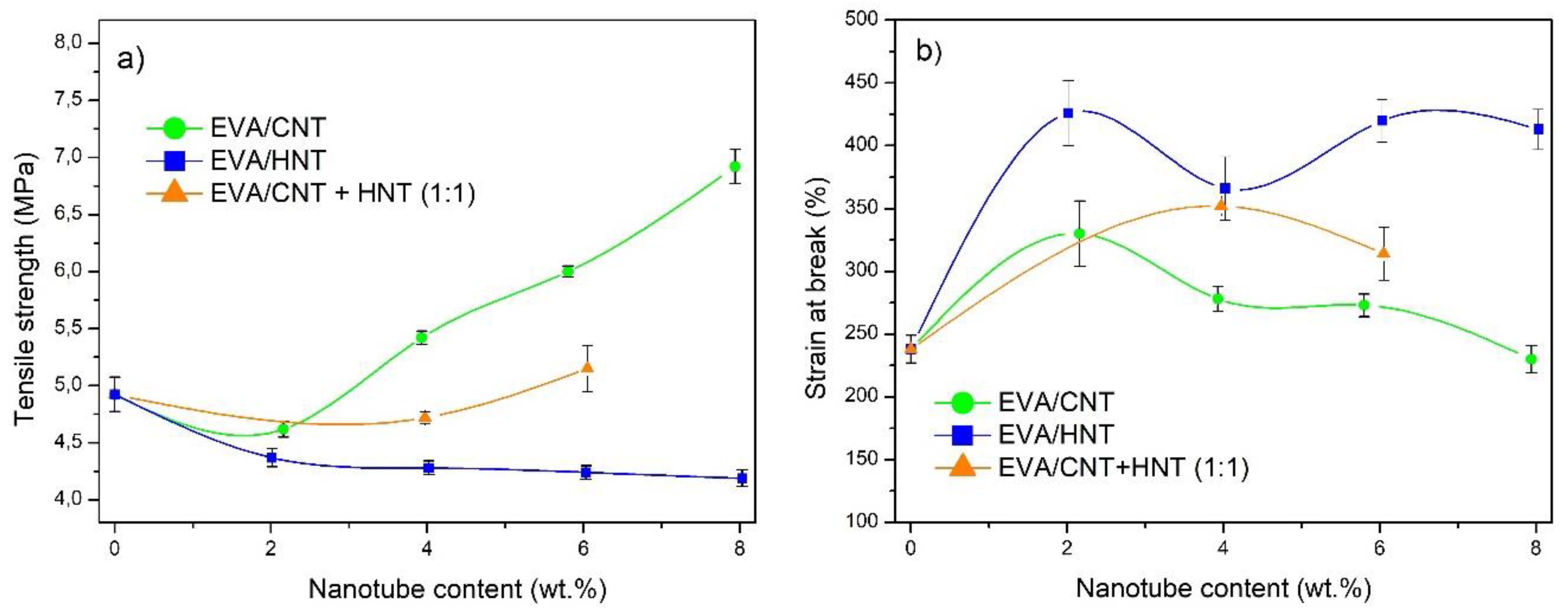 Materials 13 03809 g011