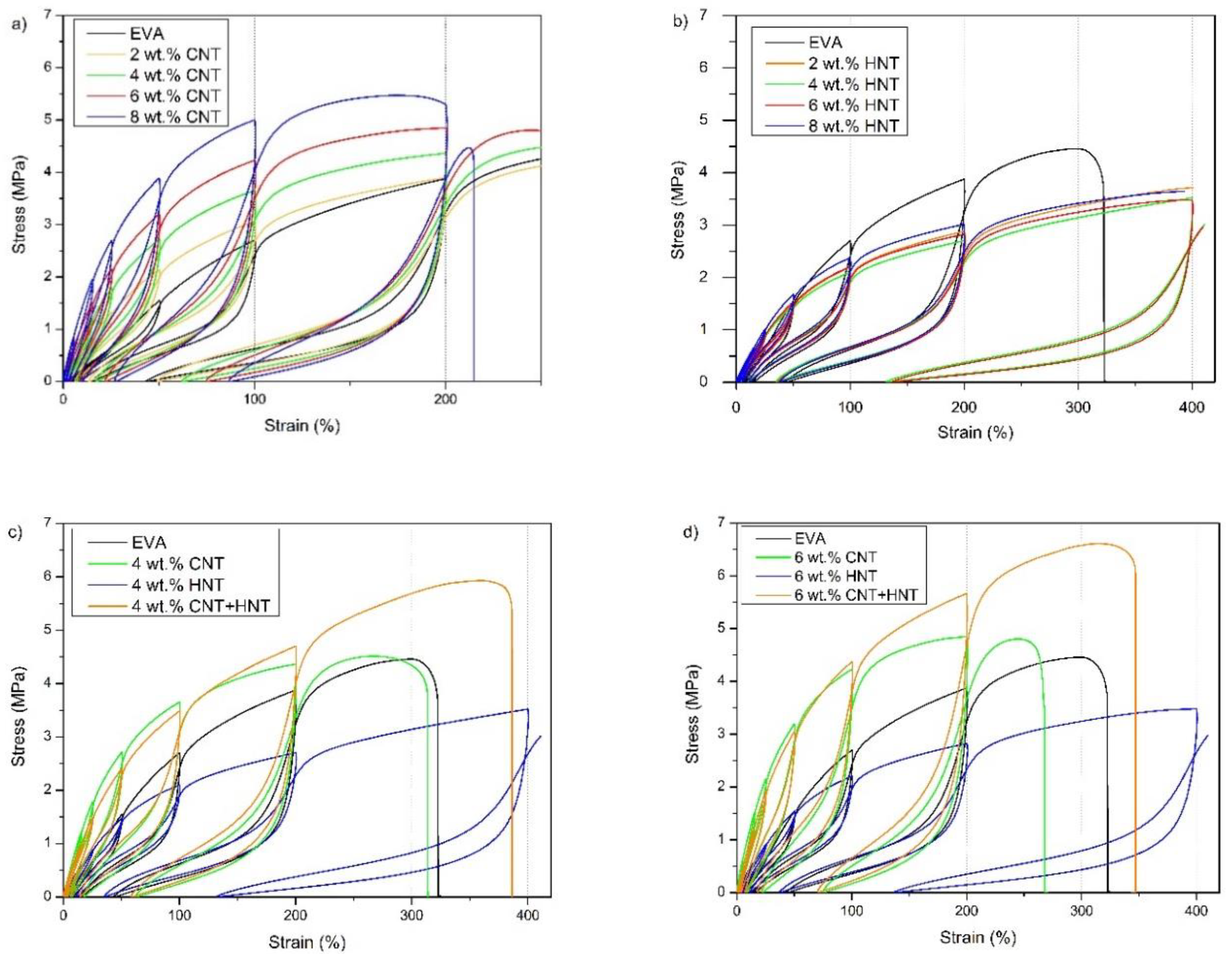 Materials 13 03809 g012