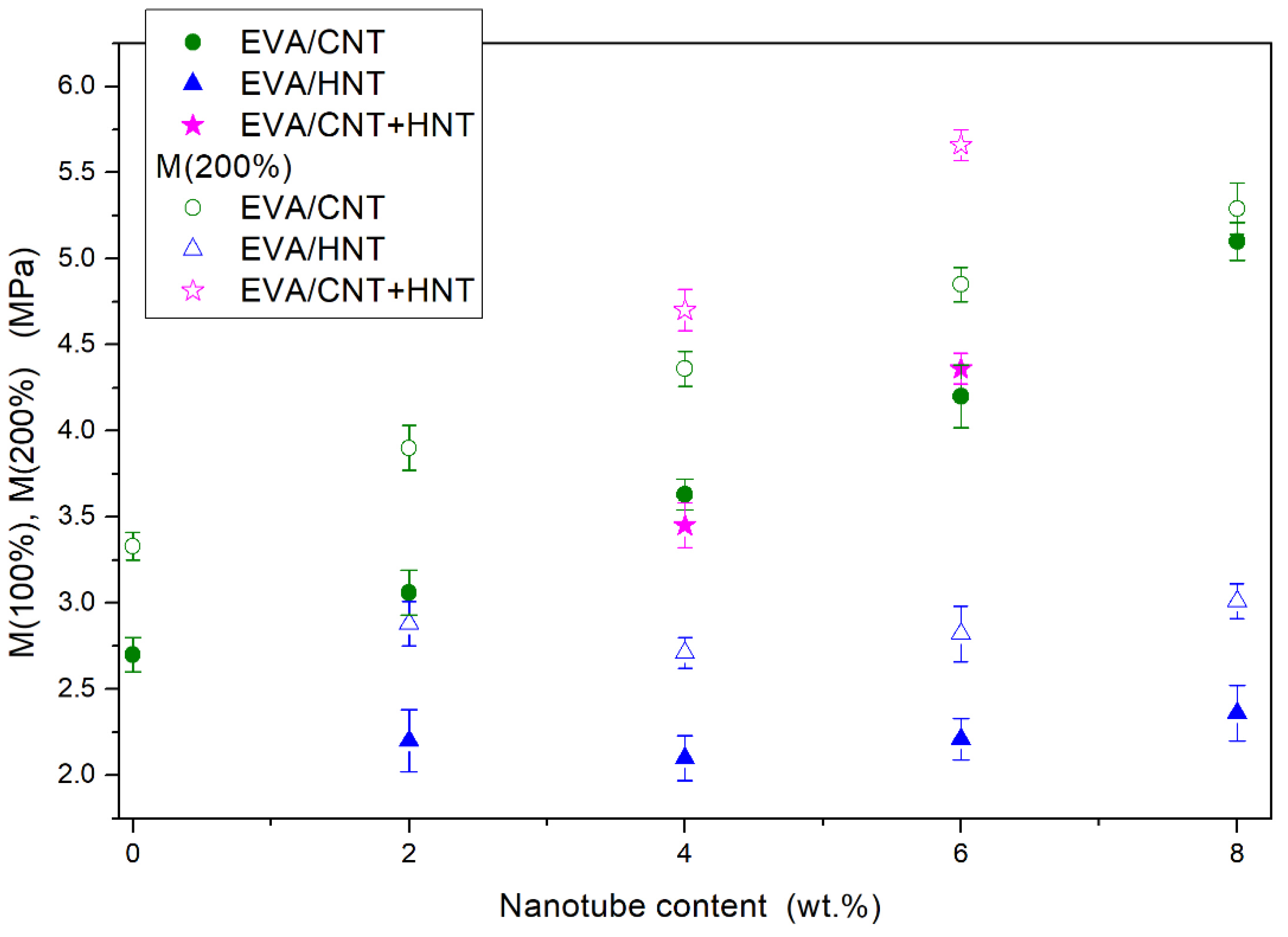 Materials 13 03809 g013
