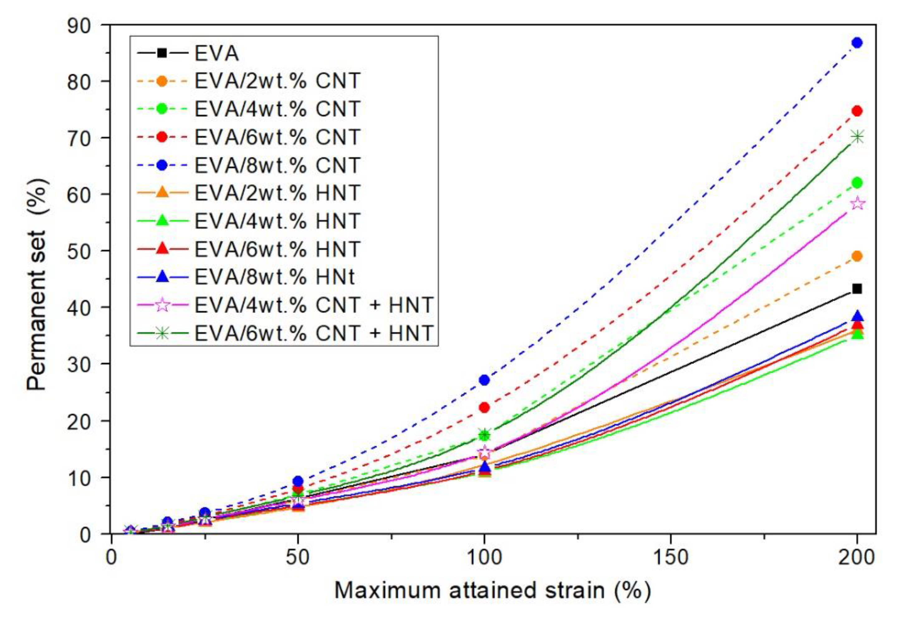 Materials 13 03809 g014