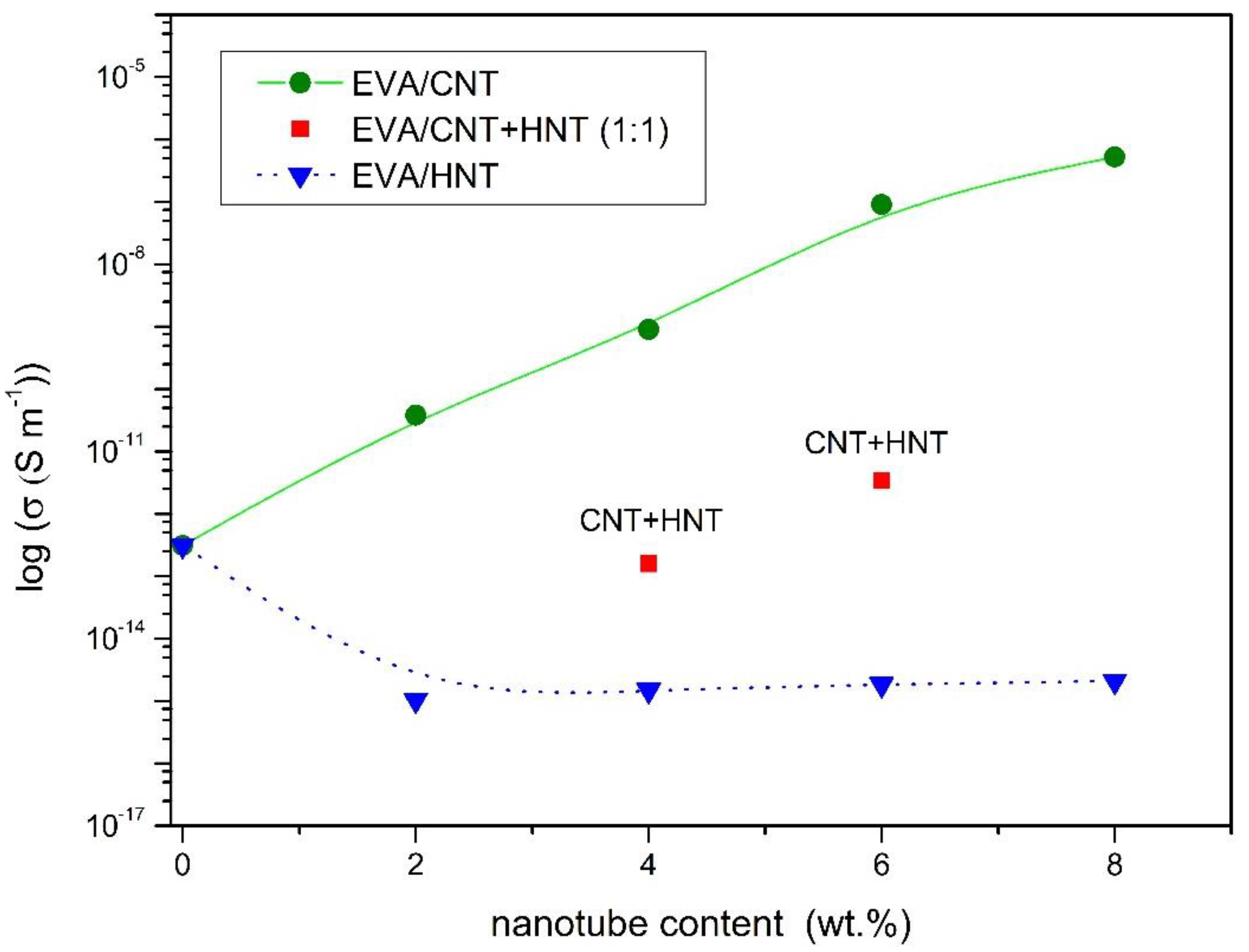 Materials 13 03809 g015