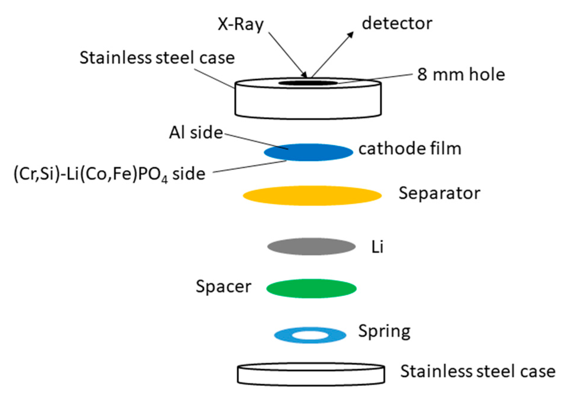 Materials 13 03810 g001