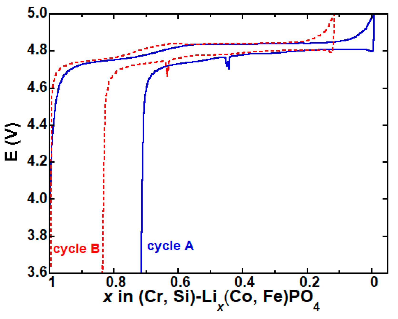 Materials 13 03810 g003