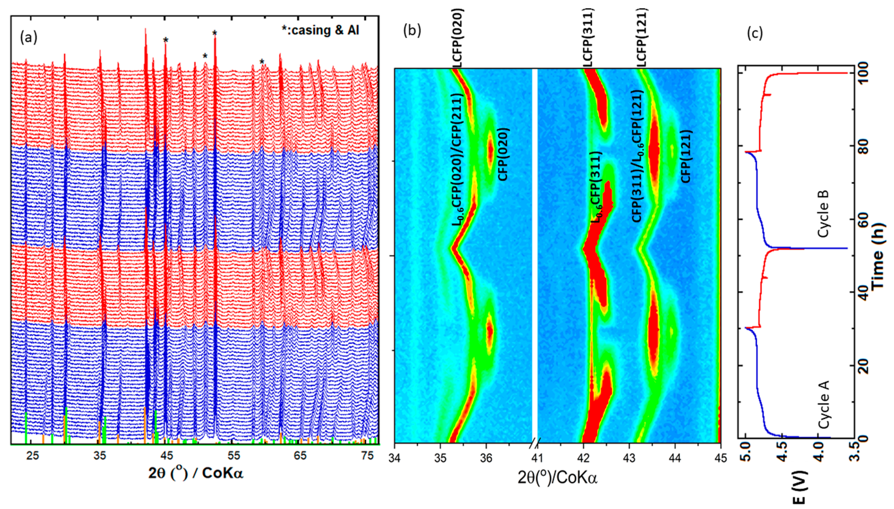 Materials 13 03810 g004