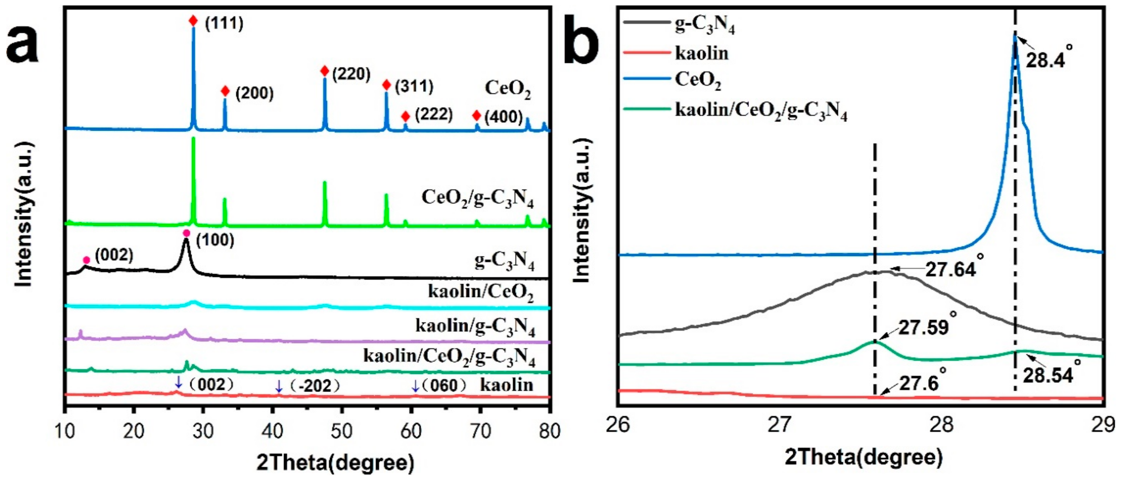 Materials 13 03811 g001 Materials 13 03811 g001