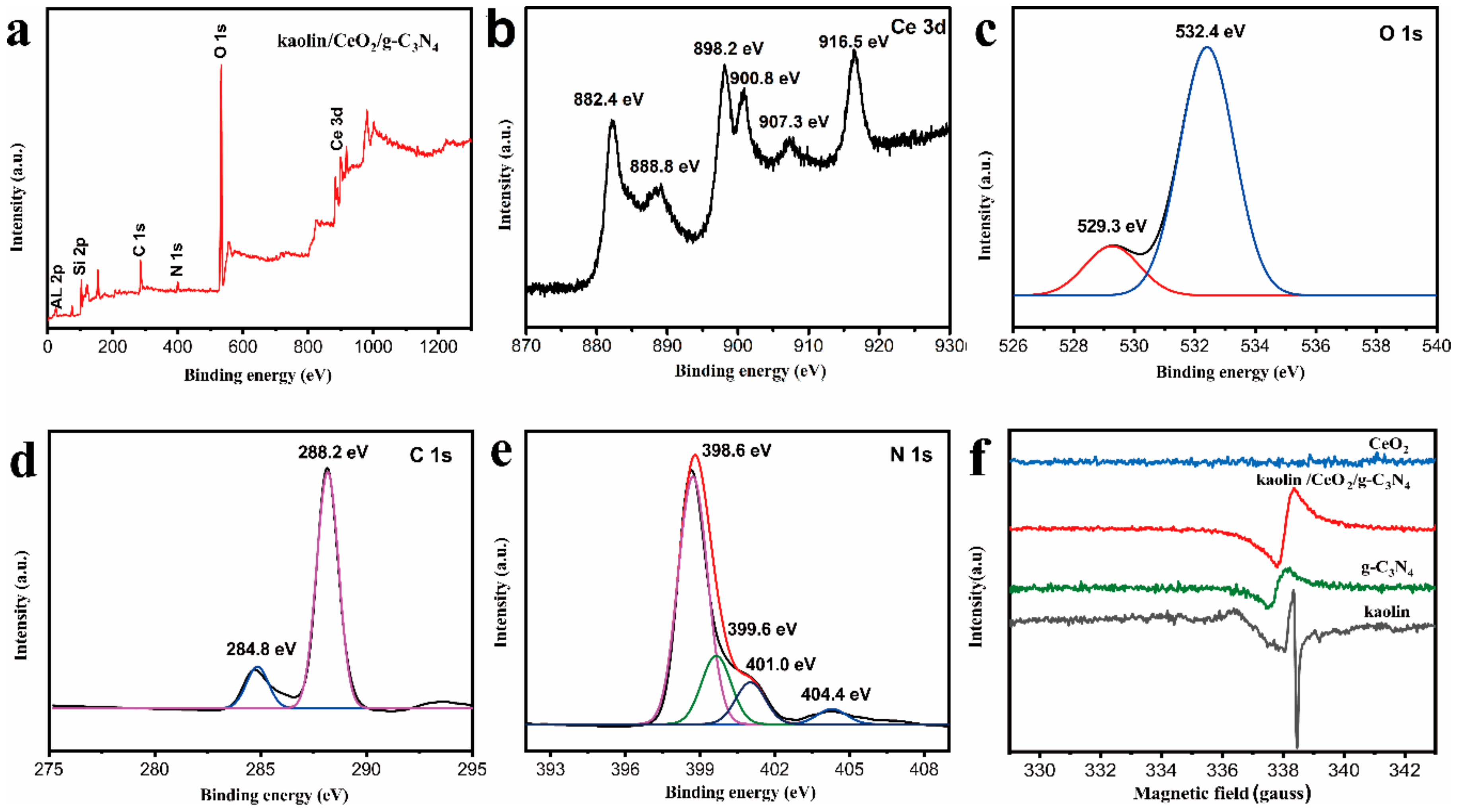 Materials 13 03811 g002 Materials 13 03811 g002
