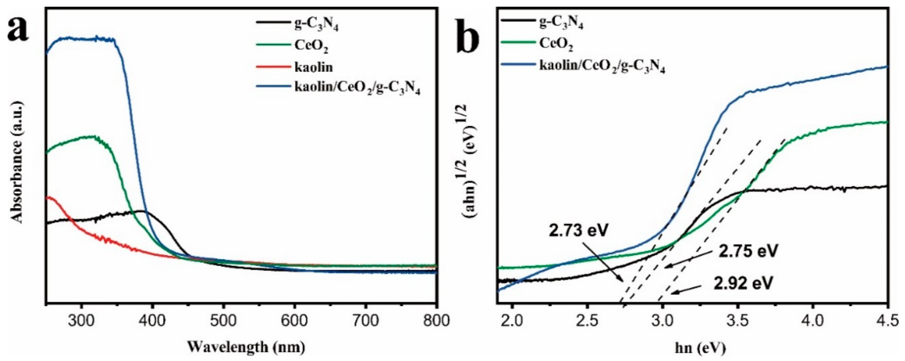 Materials 13 03811 g004 Materials 13 03811 g004