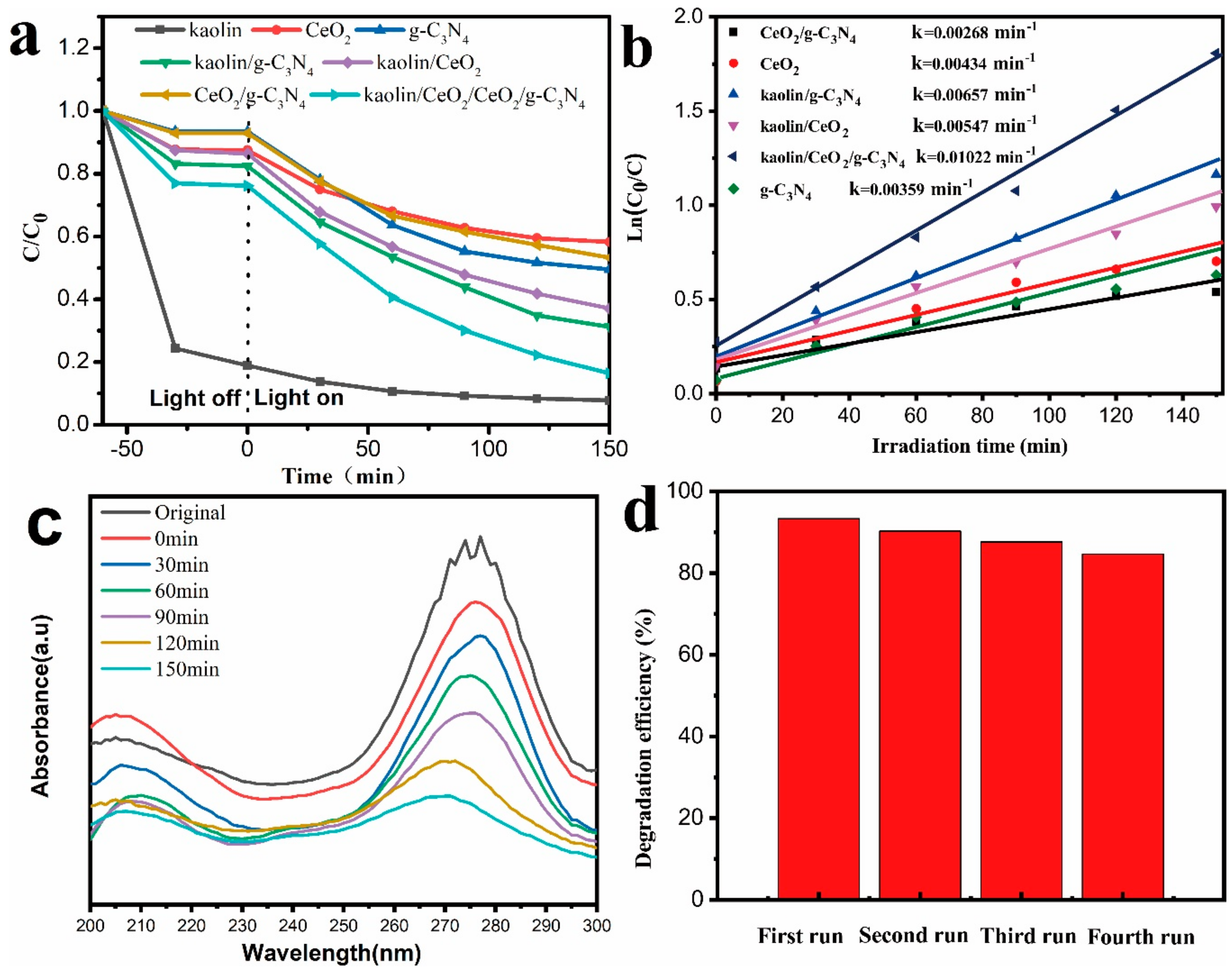 Materials 13 03811 g006 Materials 13 03811 g006