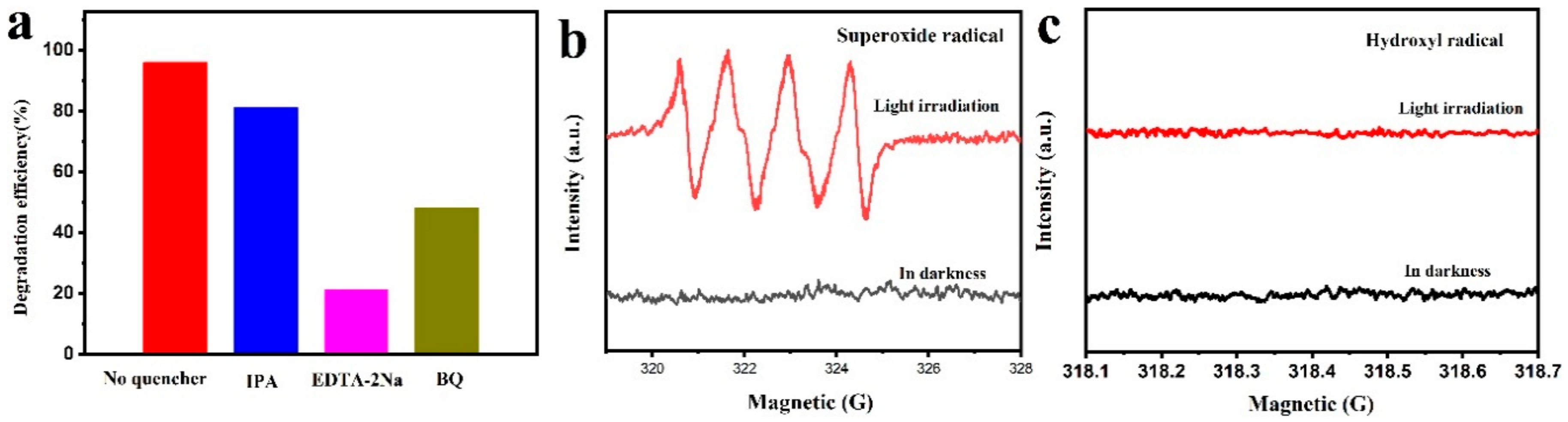 Materials 13 03811 g009 Materials 13 03811 g009