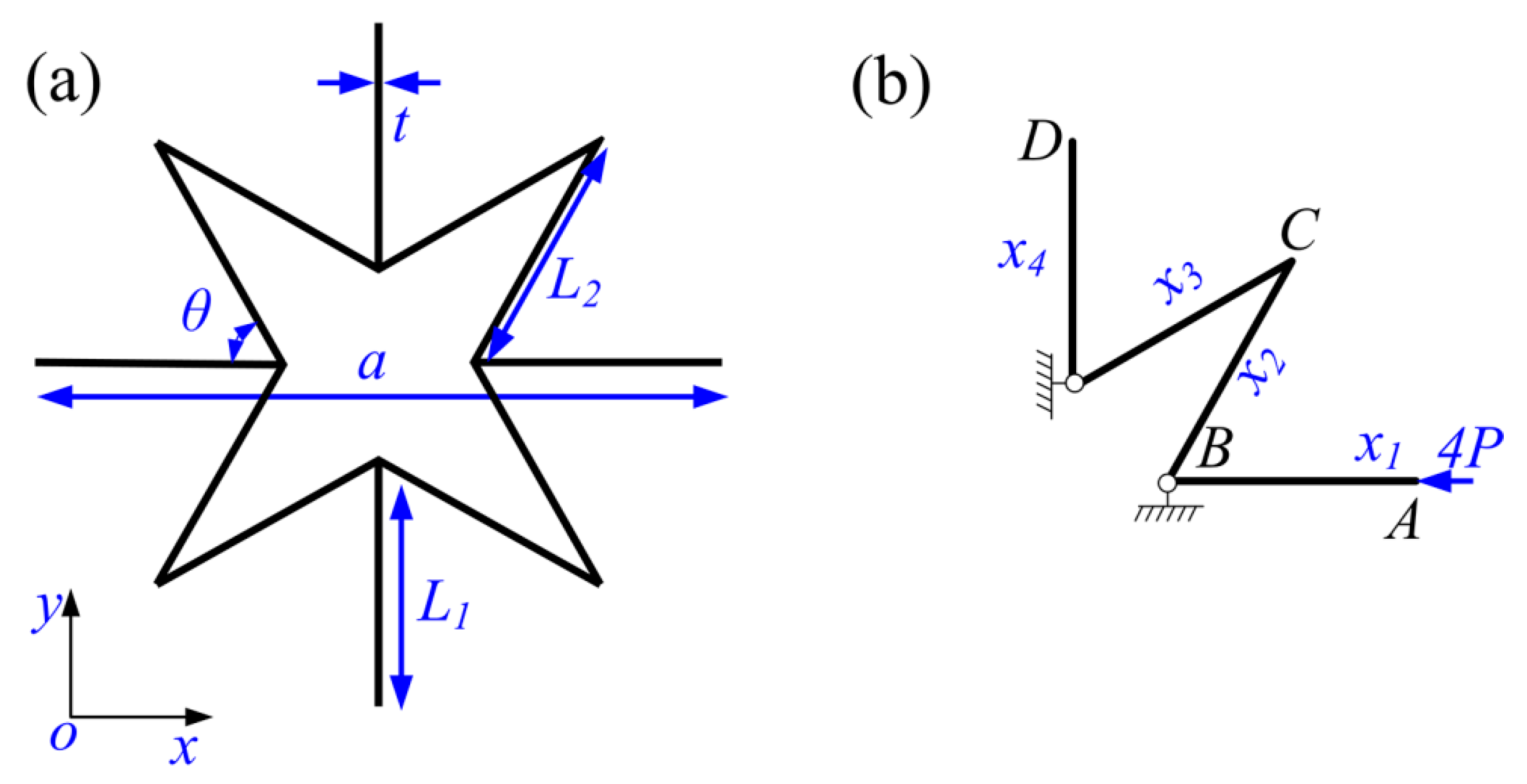Materials 13 03812 g002 Materials 13 03812 g002