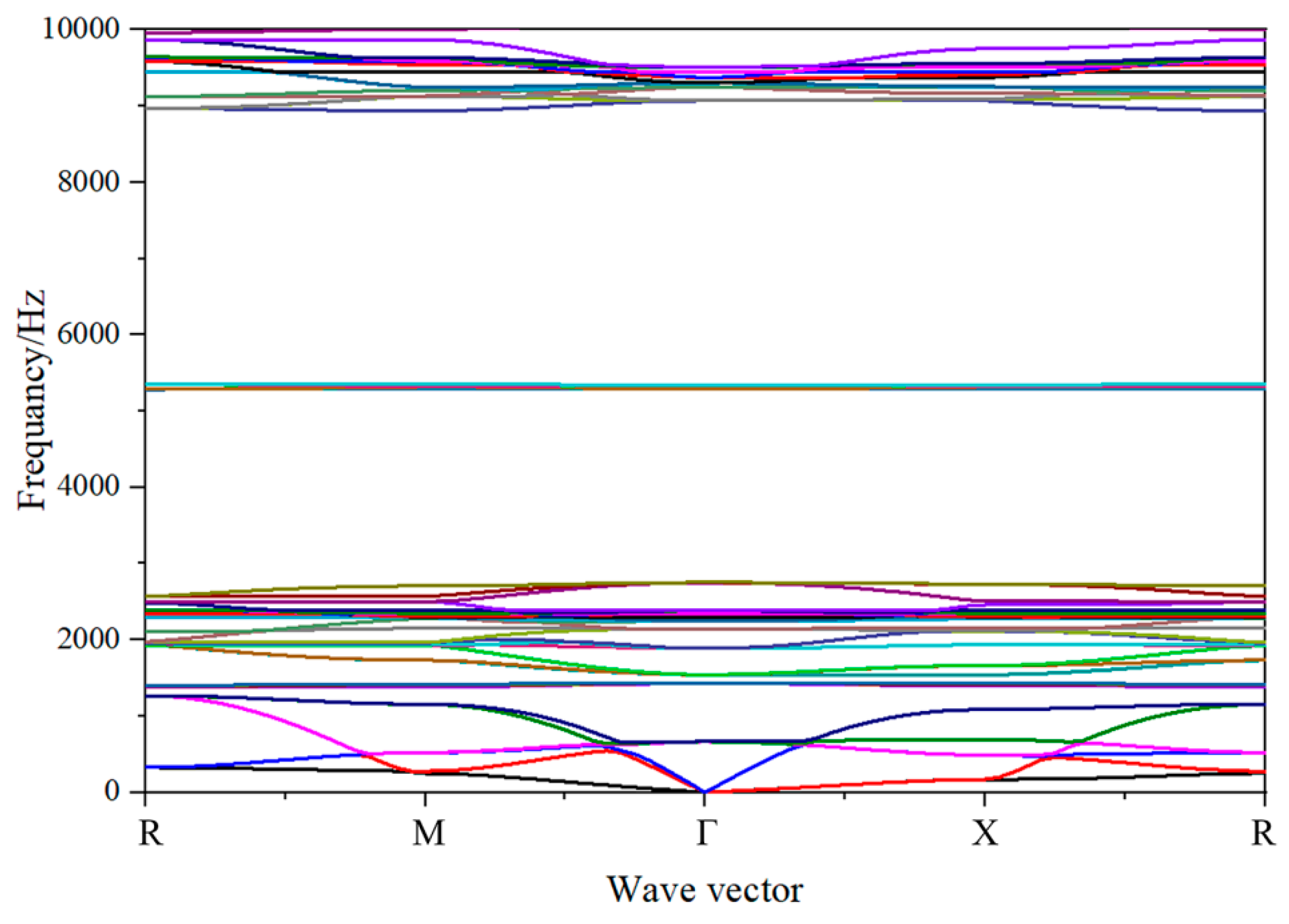 Materials 13 03812 g004 Materials 13 03812 g004