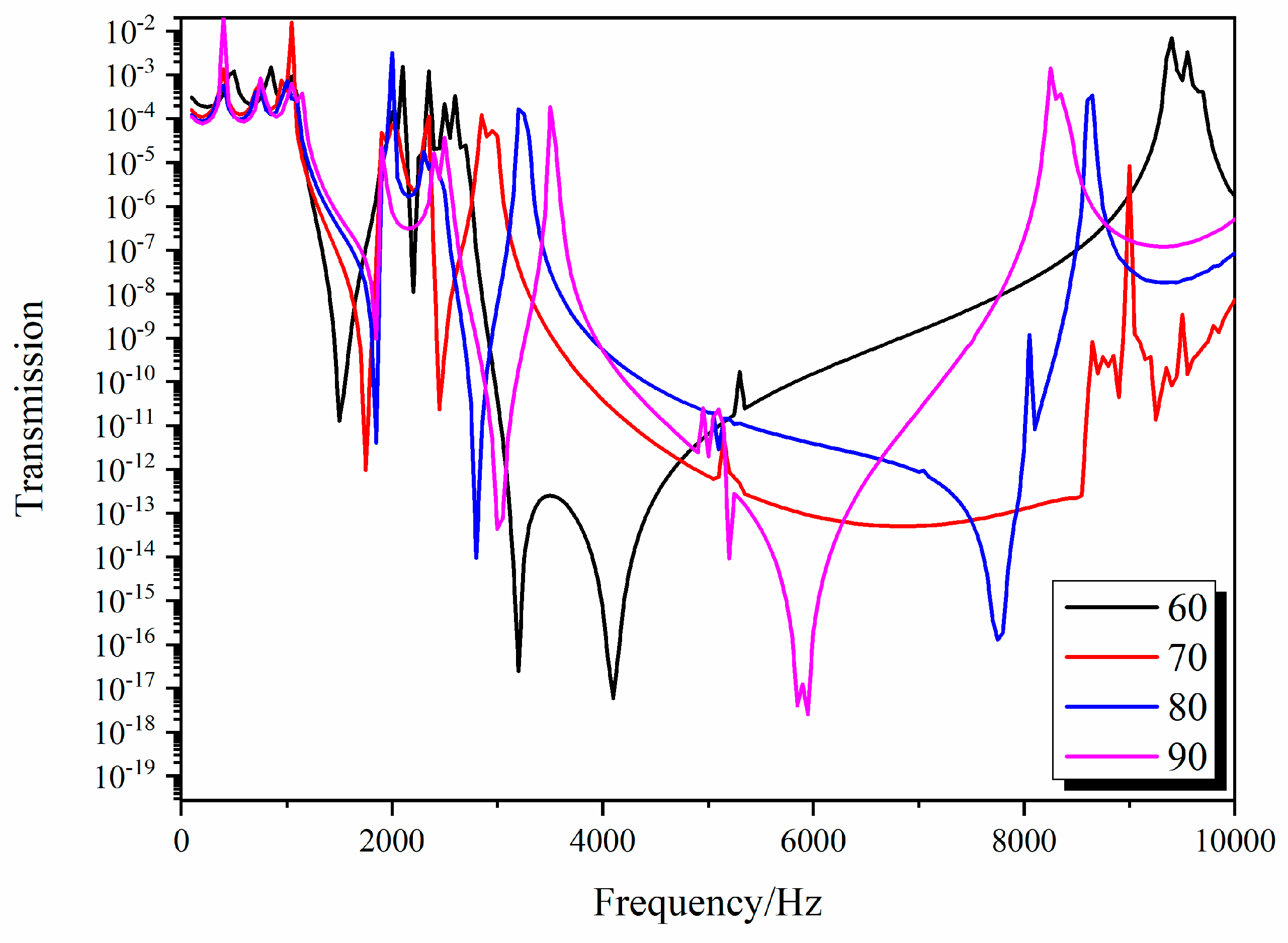 Materials 13 03812 g008 Materials 13 03812 g008
