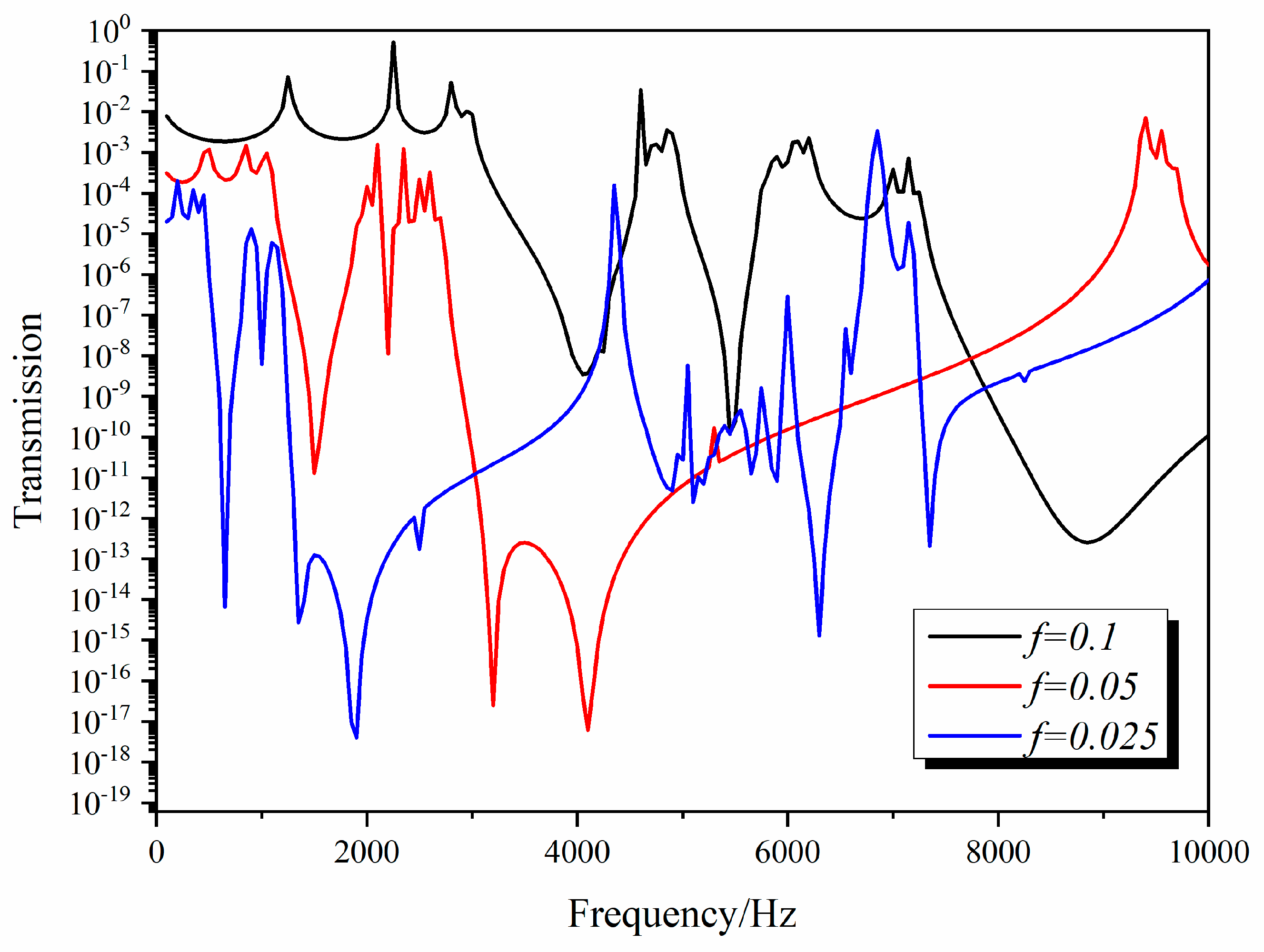 Materials 13 03812 g009 Materials 13 03812 g009