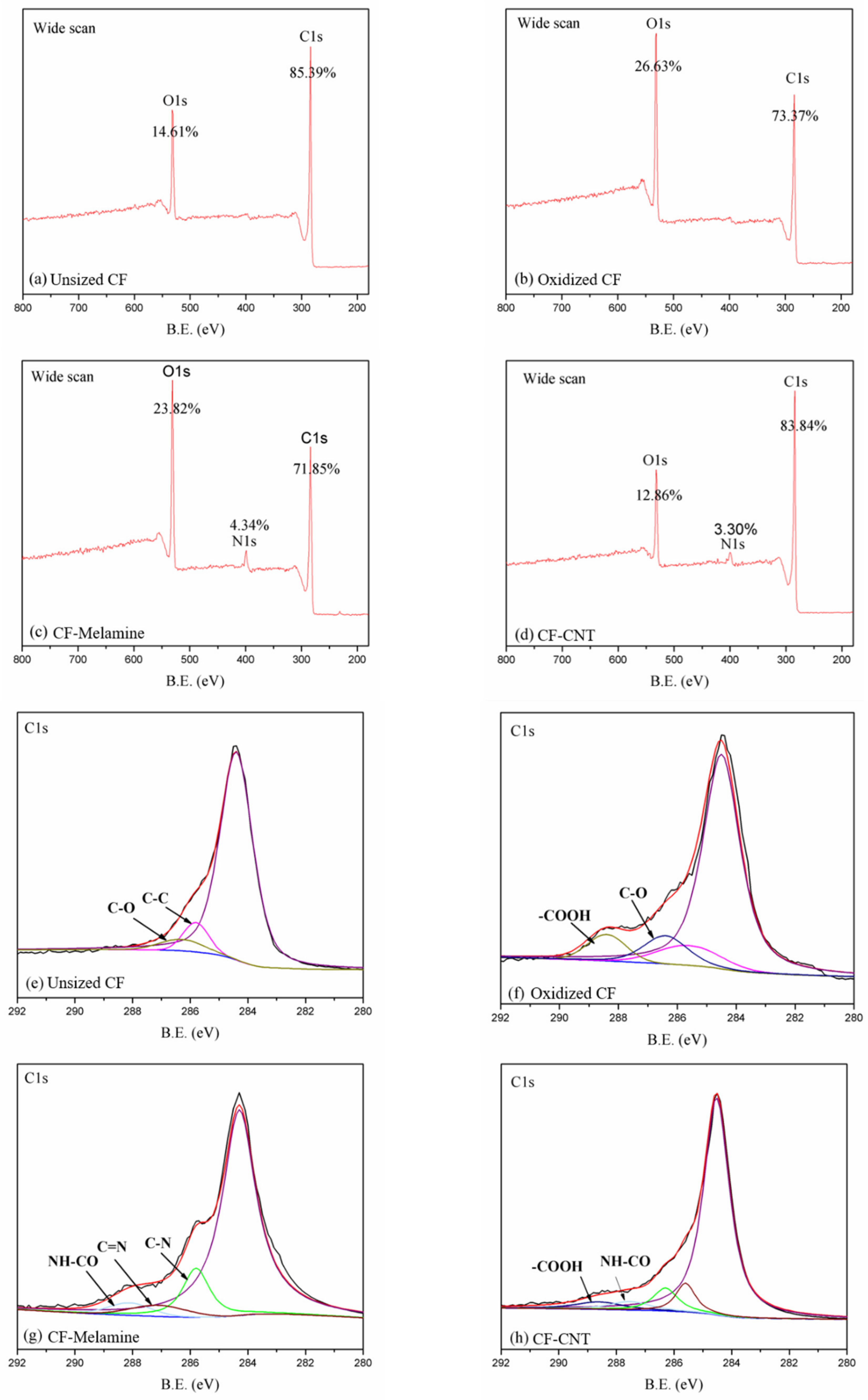 Materials 13 03813 g002 Materials 13 03813 g002
