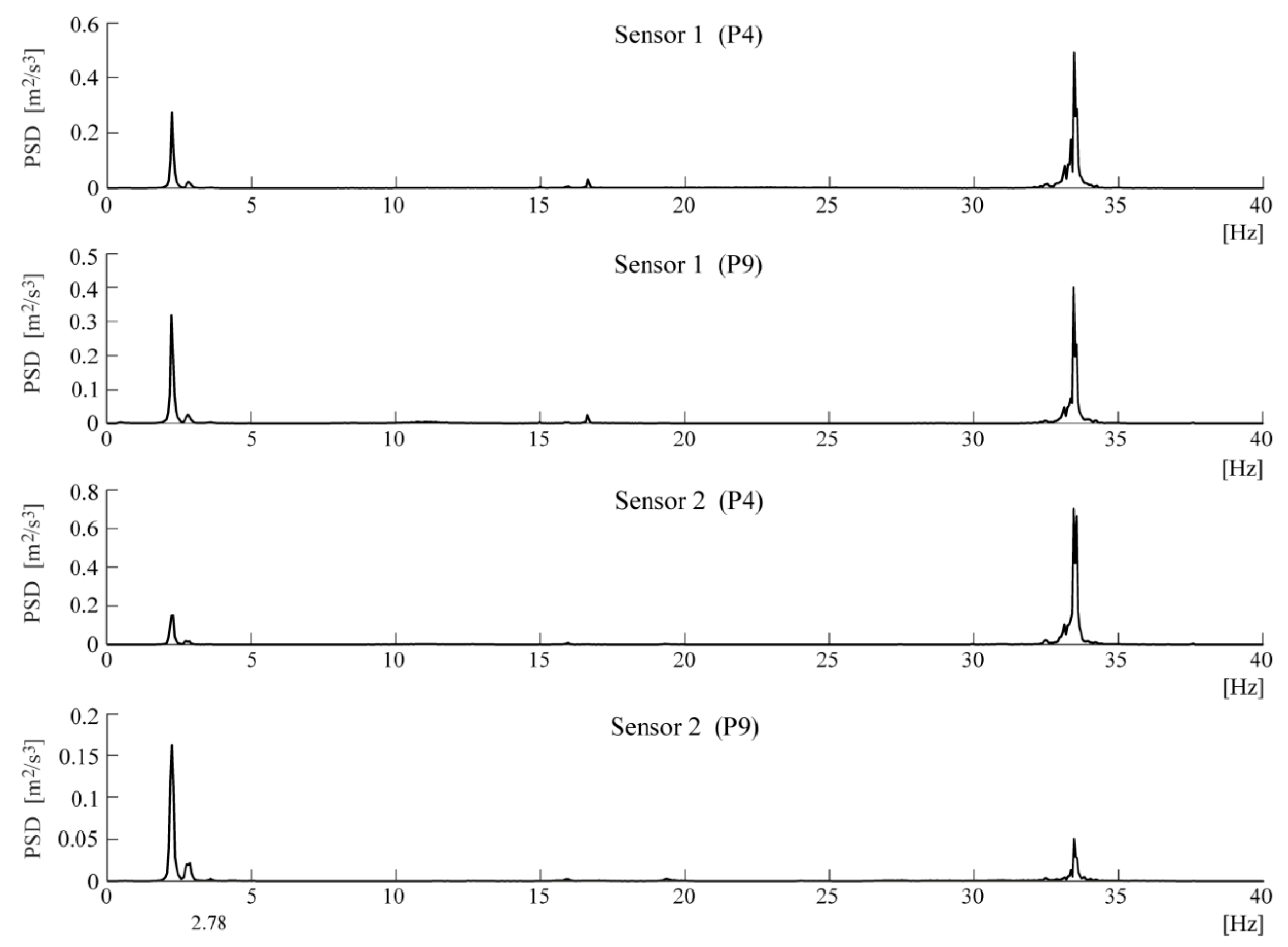 Materials 13 03814 g006