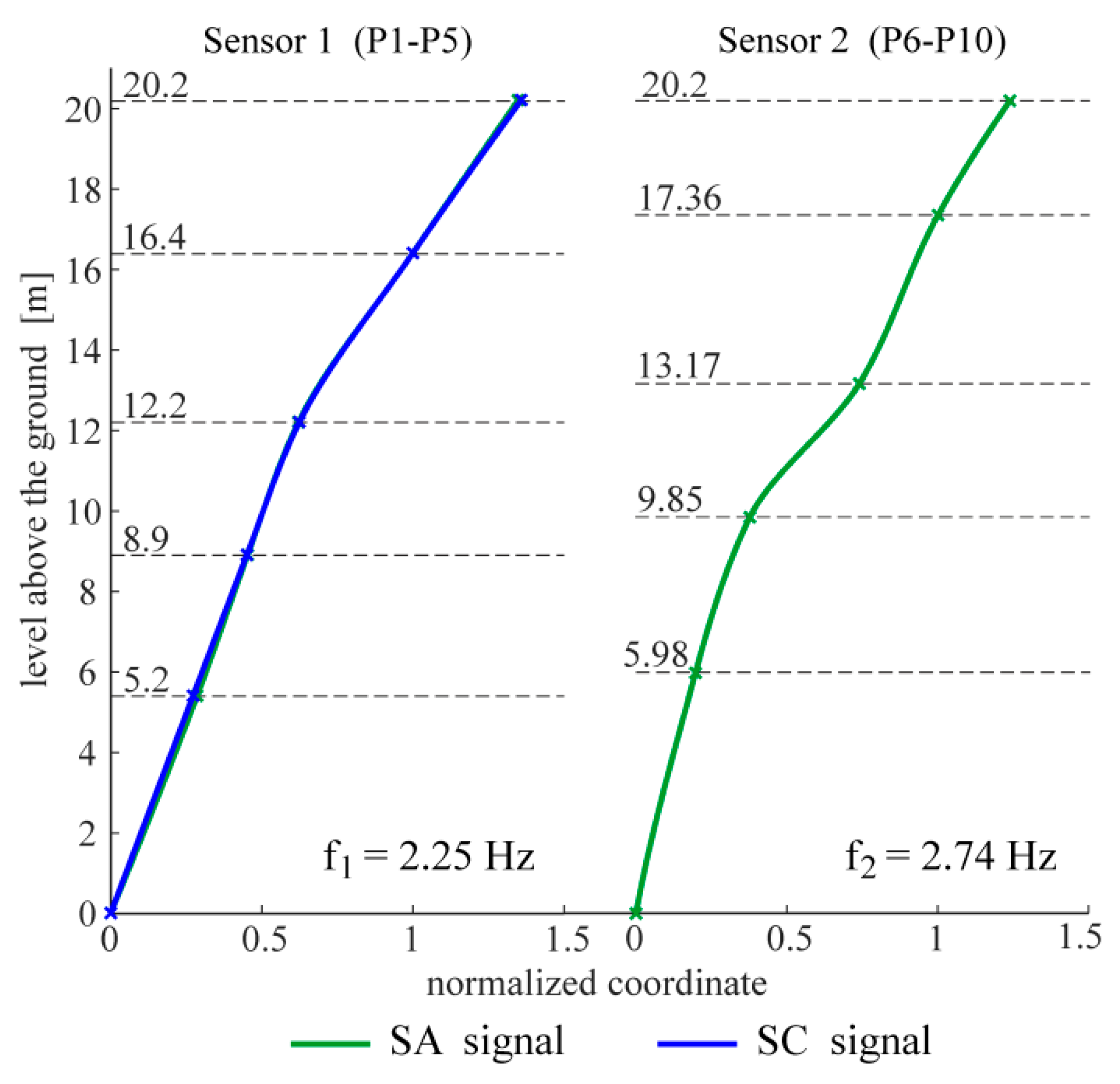 Materials 13 03814 g008