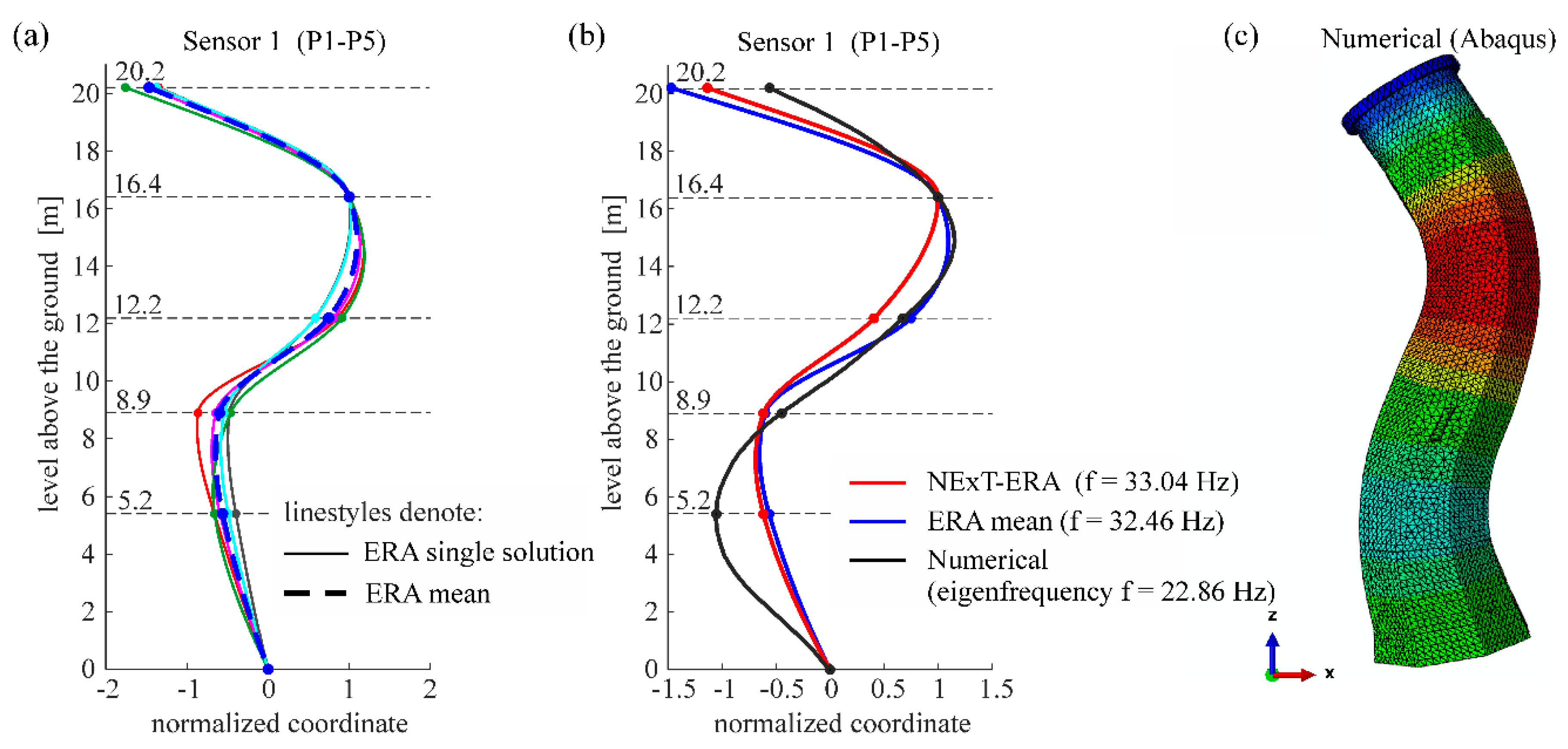 Materials 13 03814 g012
