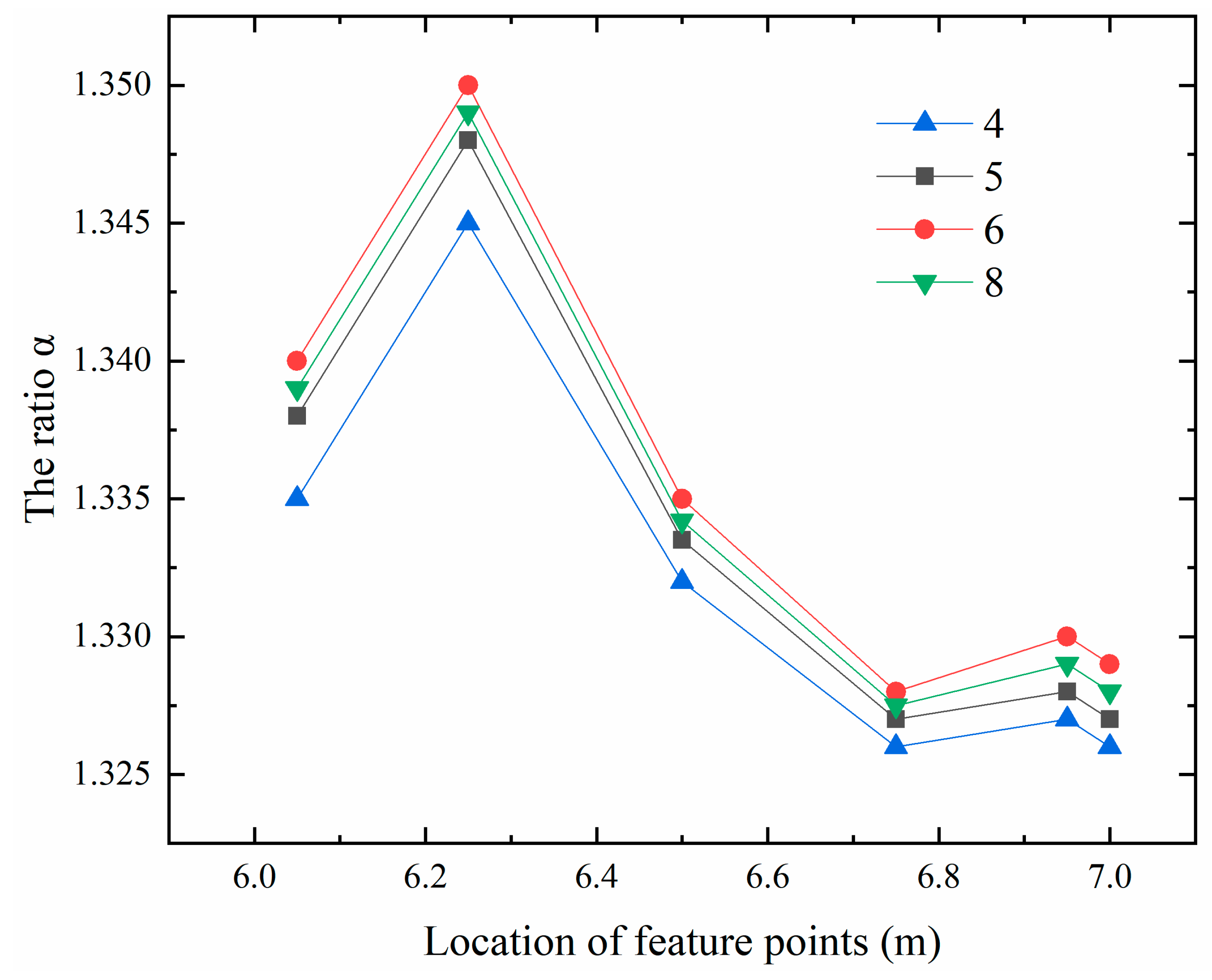 Materials 13 03815 g005
